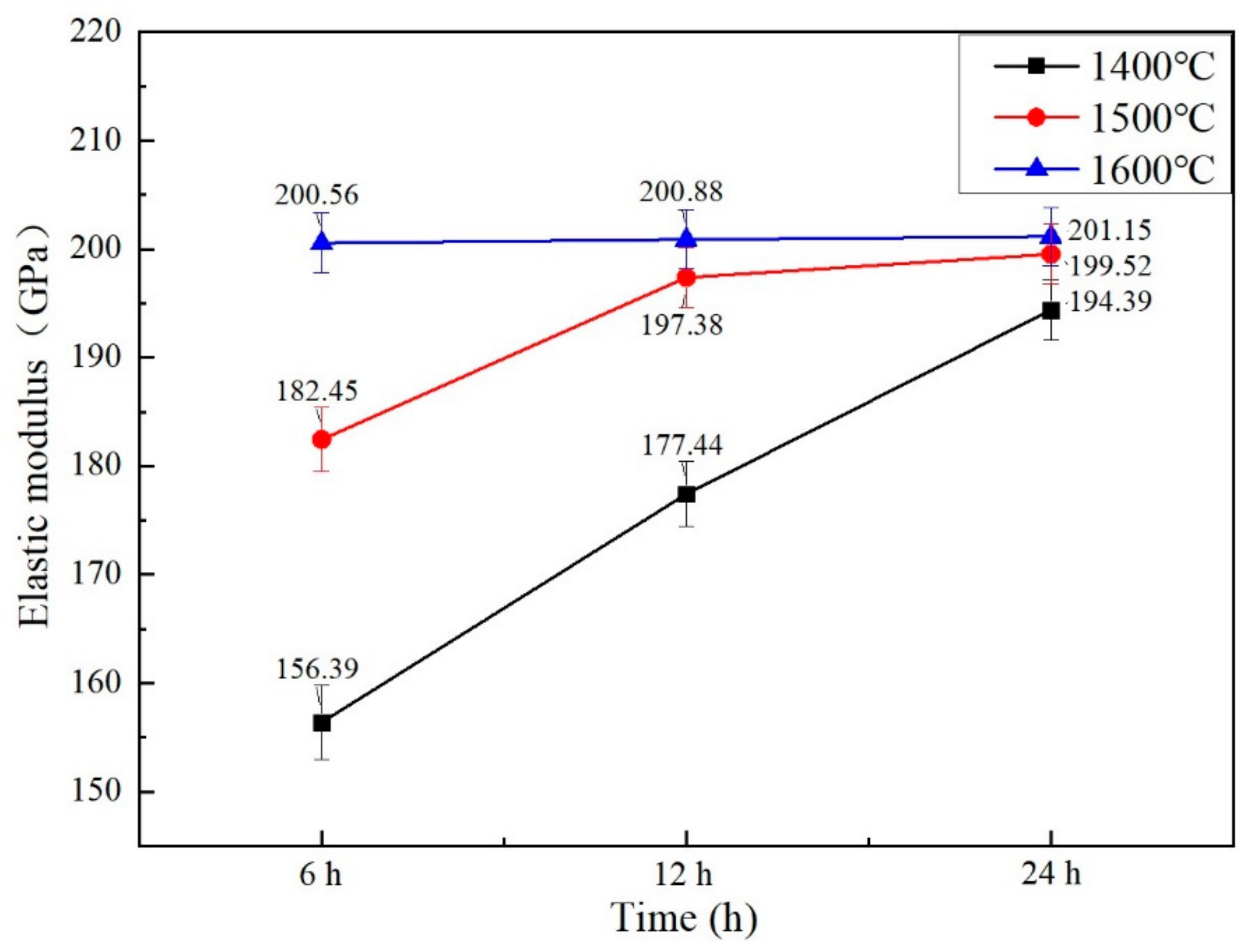 Materials 15 07793 g007 Materials 15 07793 g007
