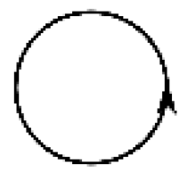 Materials 15 07794 i003