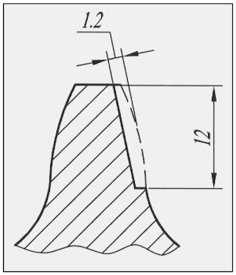 Materials 15 07795 g002