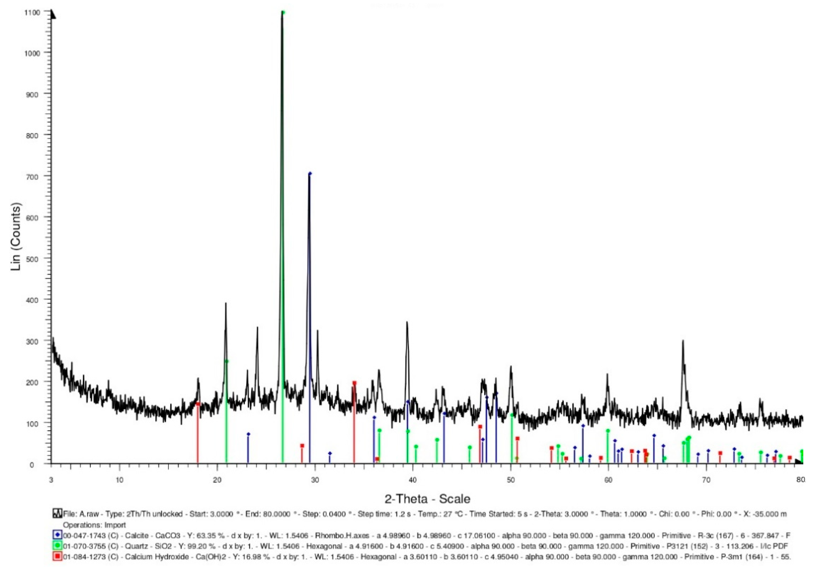 Materials 15 07796 g015 Materials 15 07796 g015