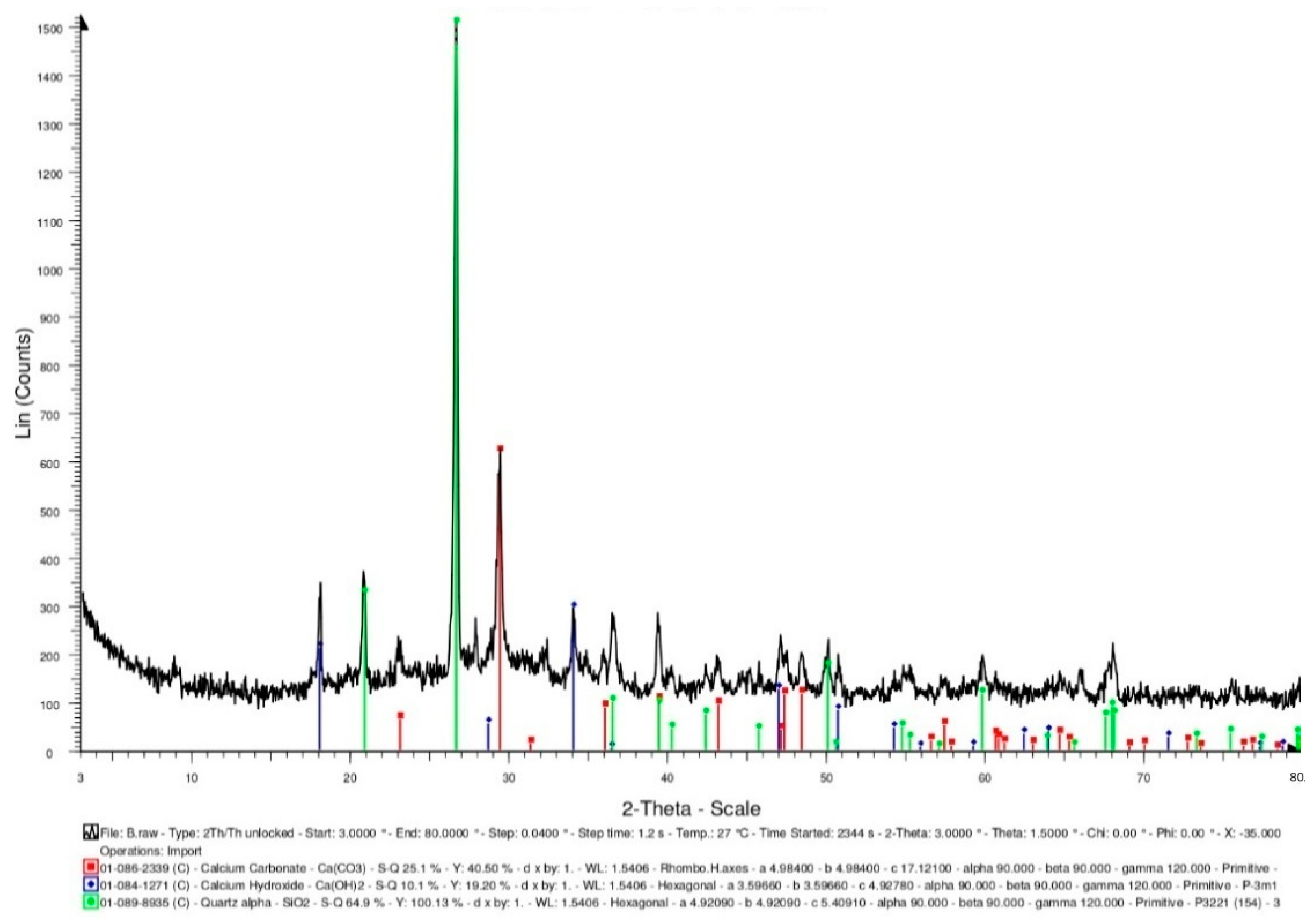Materials 15 07796 g016 Materials 15 07796 g016