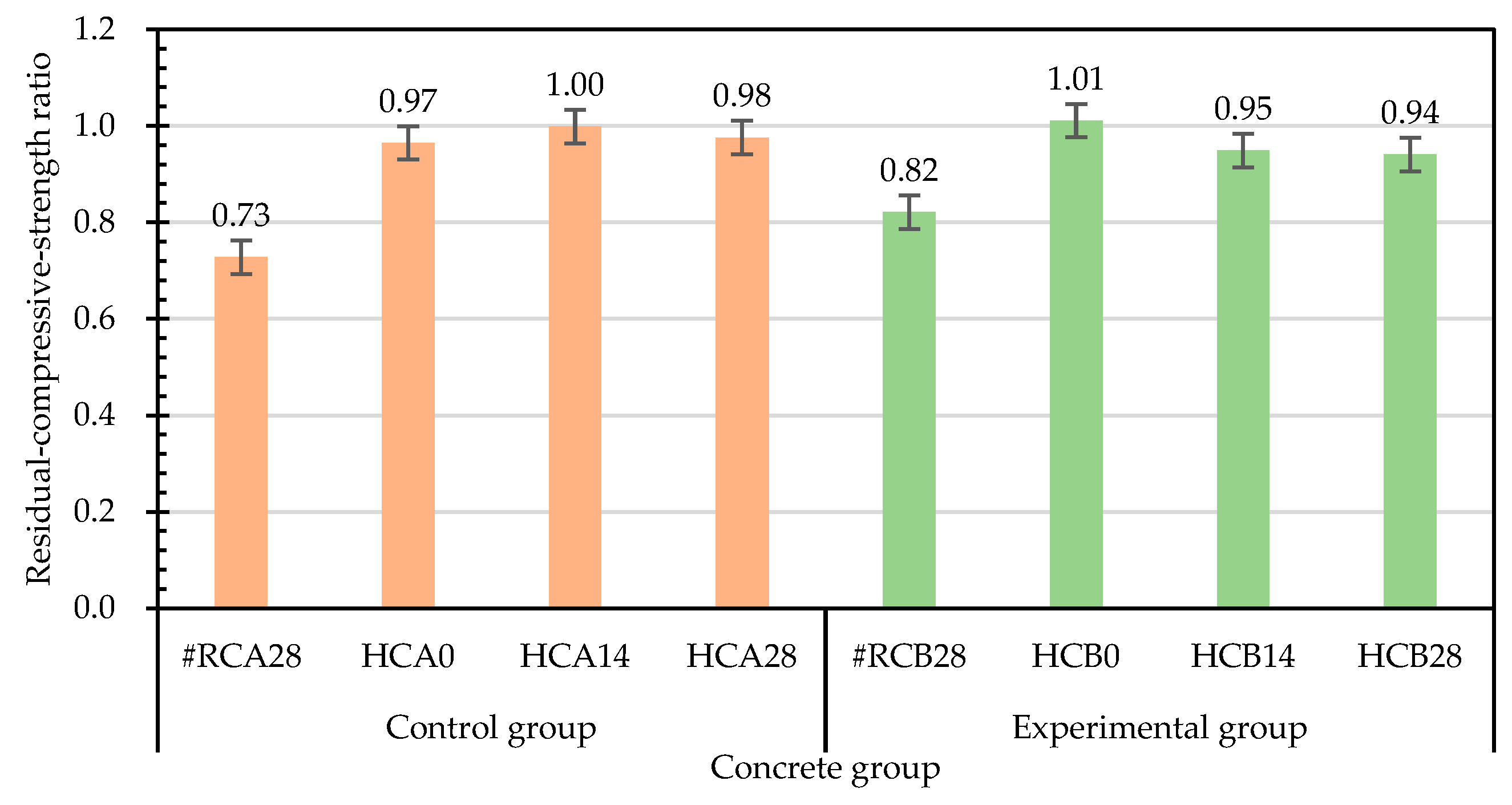 Materials 15 07796 g019 Materials 15 07796 g019