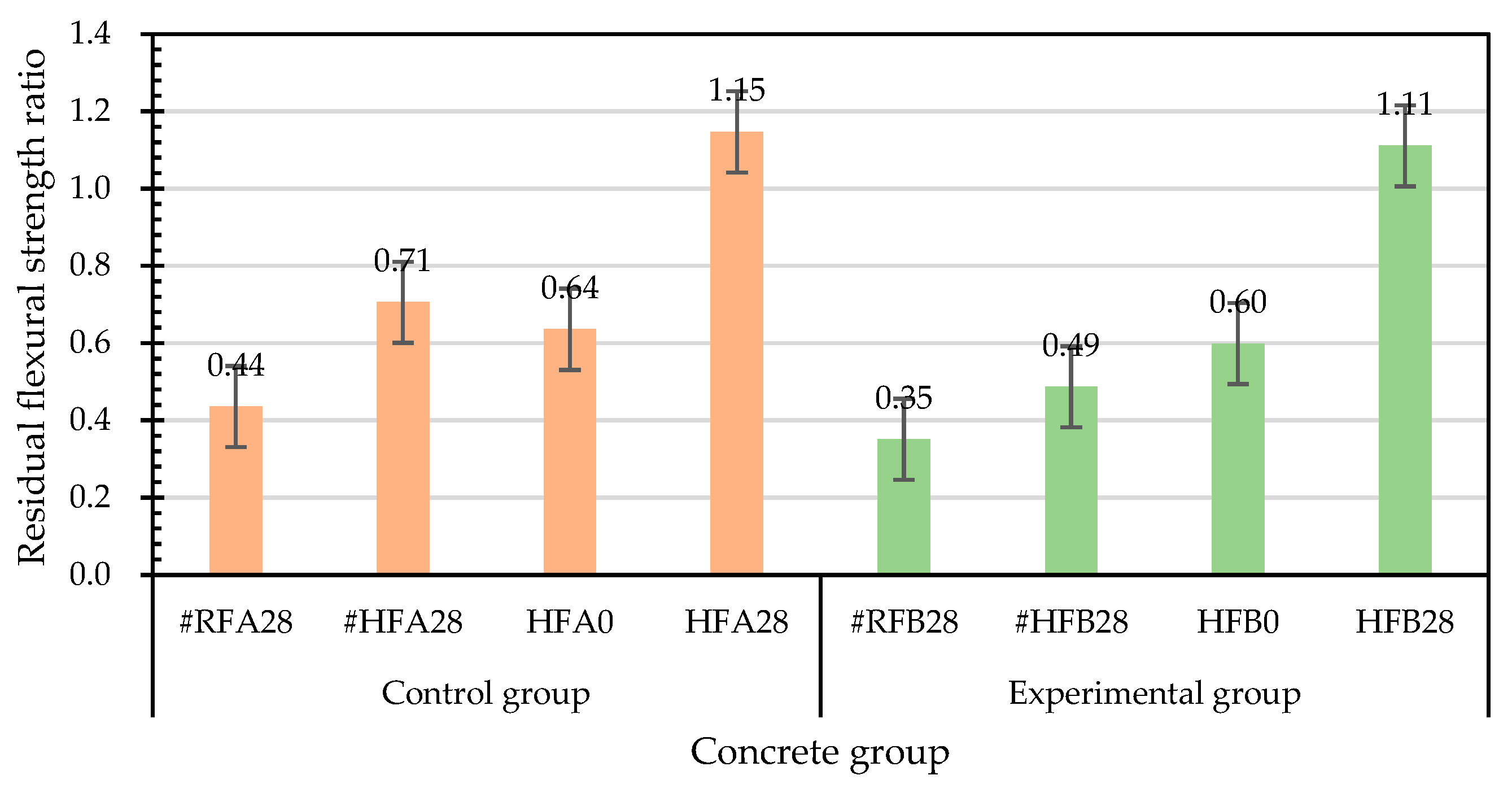 Materials 15 07796 g023 Materials 15 07796 g023