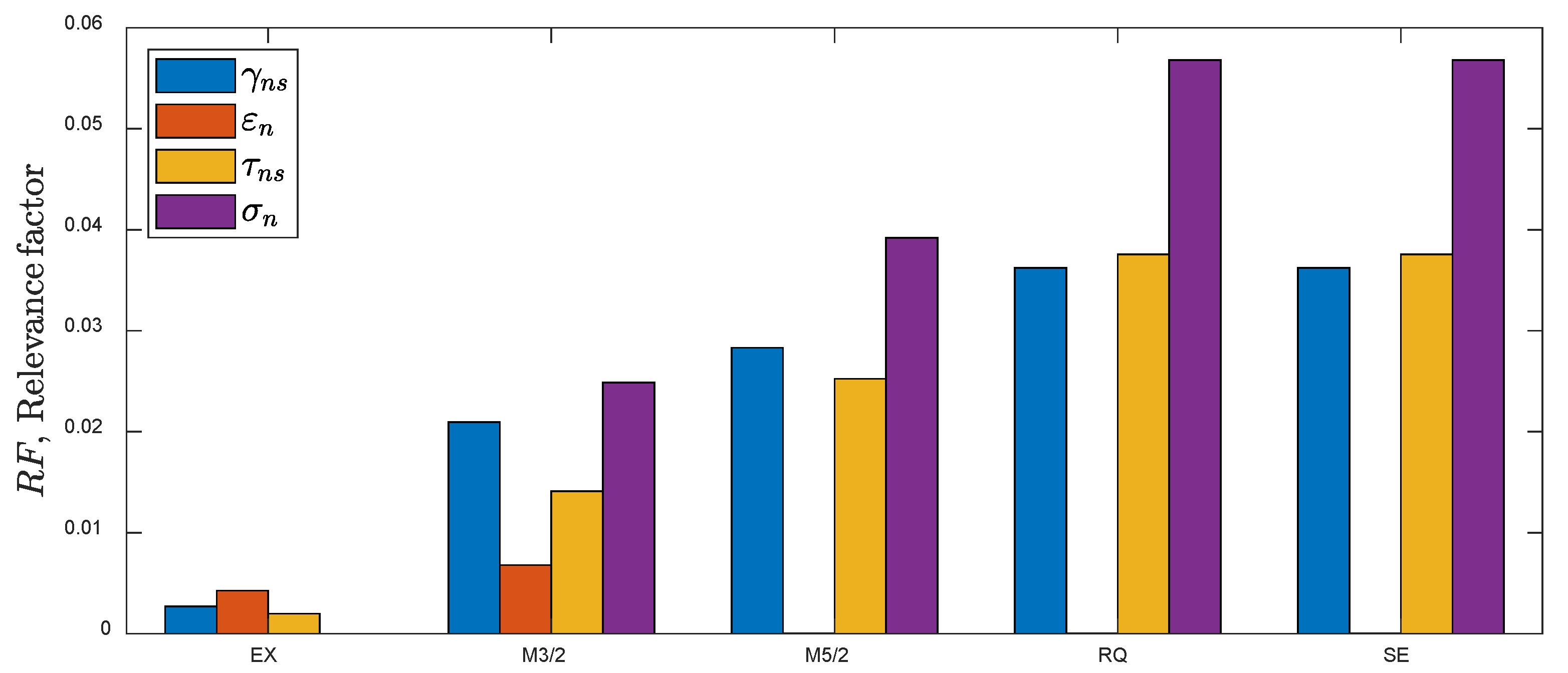 Materials 15 07797 g004 Materials 15 07797 g004