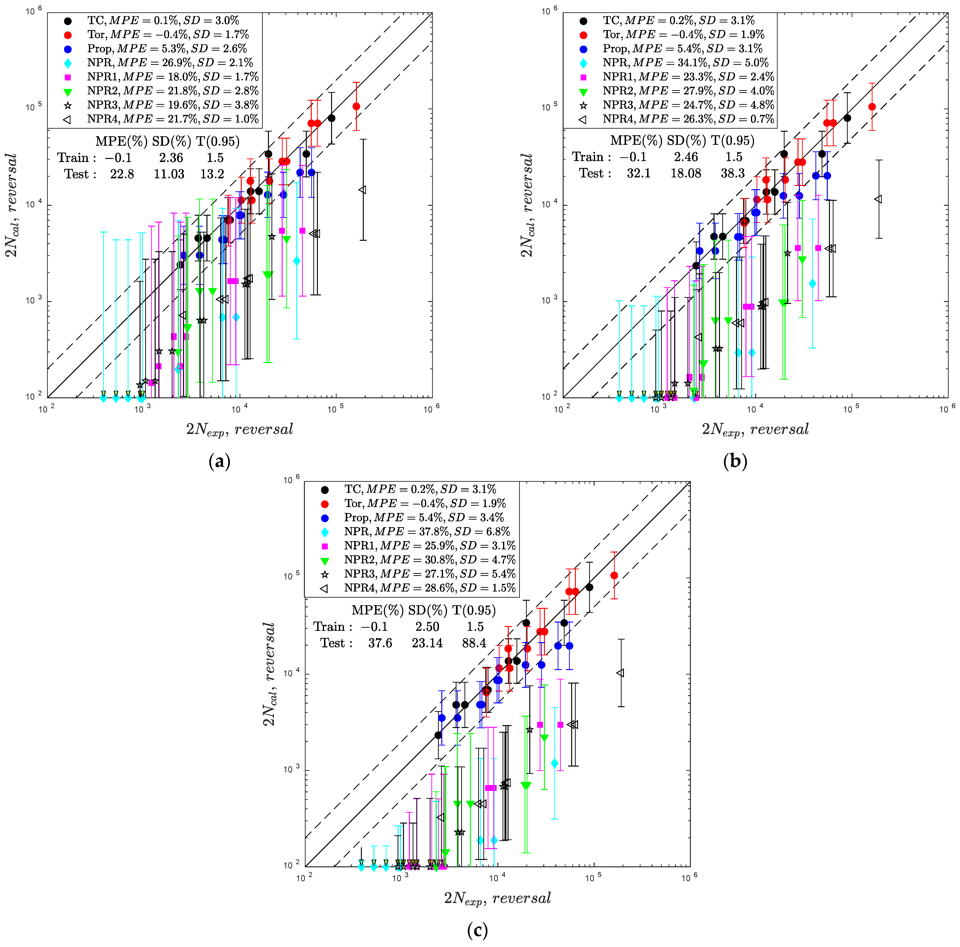 Materials 15 07797 g006 Materials 15 07797 g006