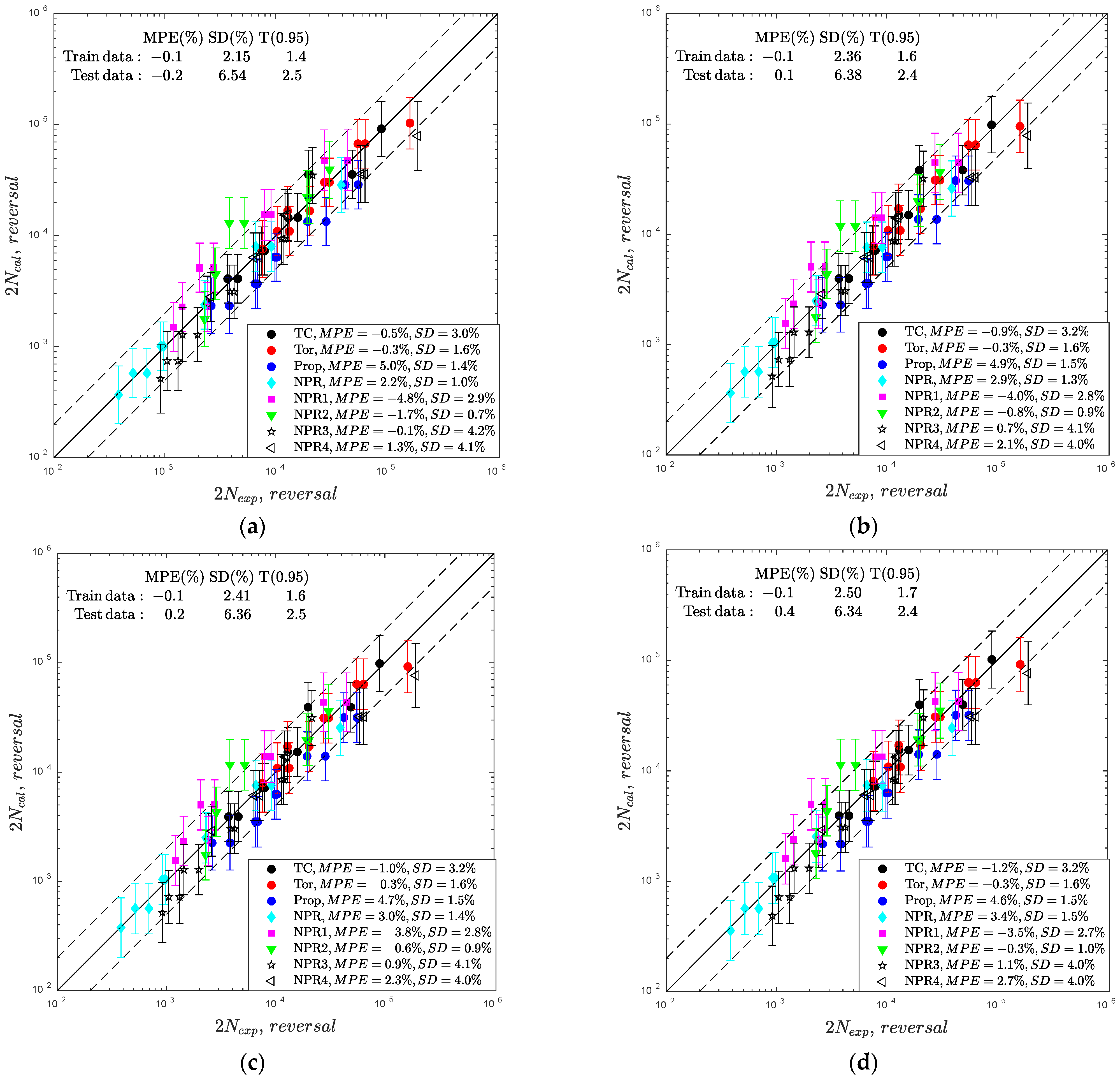 Materials 15 07797 g008 Materials 15 07797 g008