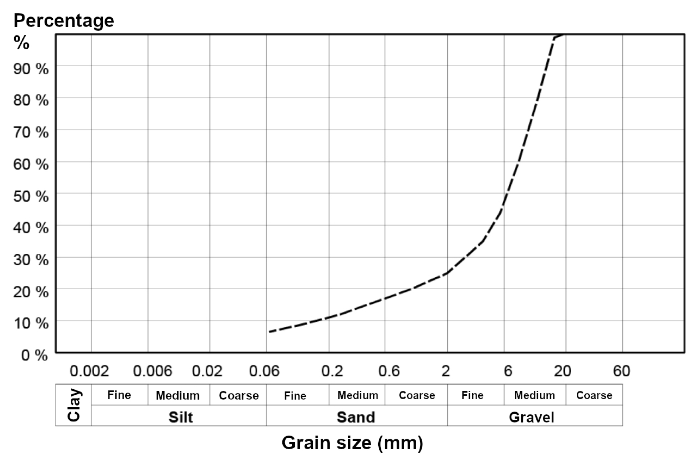 Materials 15 07798 g001