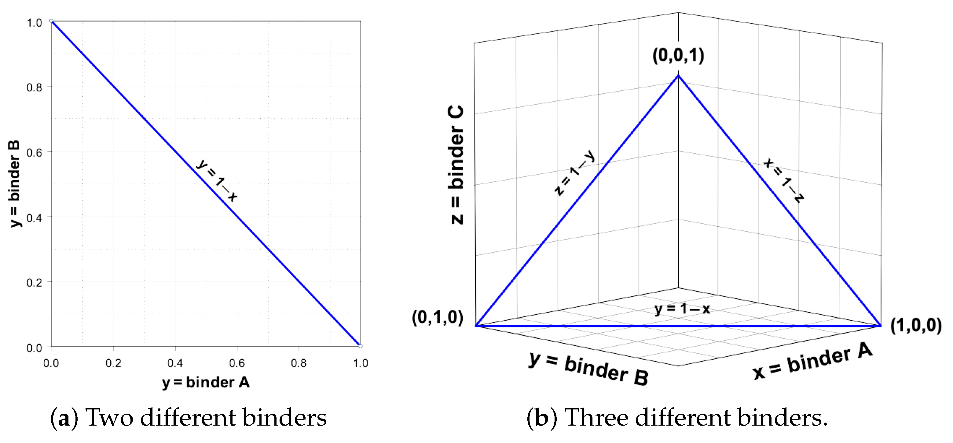 Materials 15 07798 g004