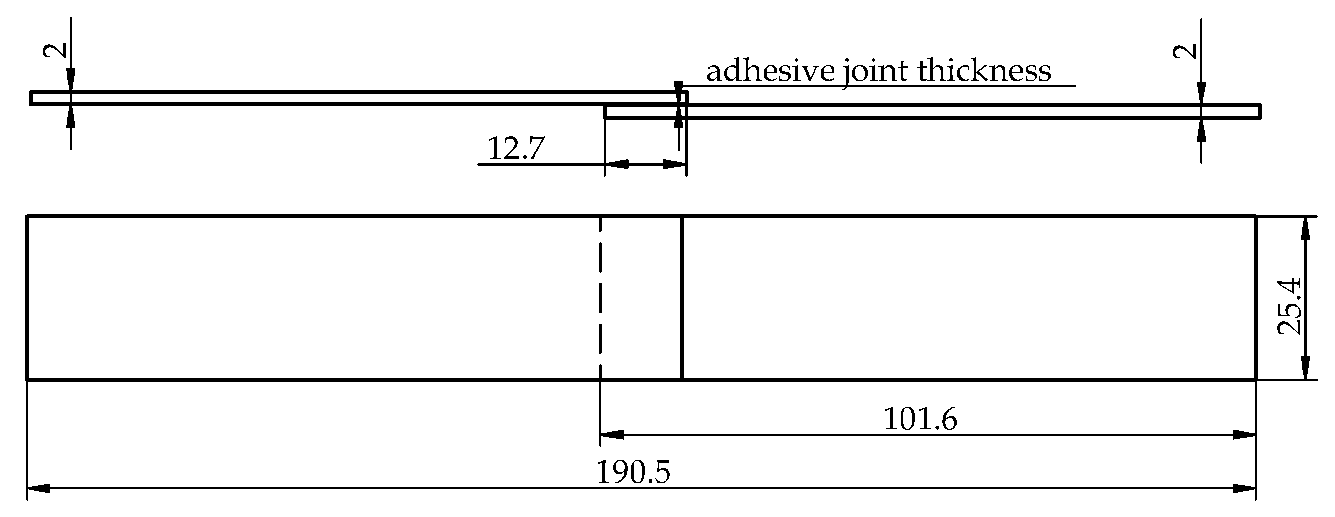Materials 15 07799 g005 Materials 15 07799 g005