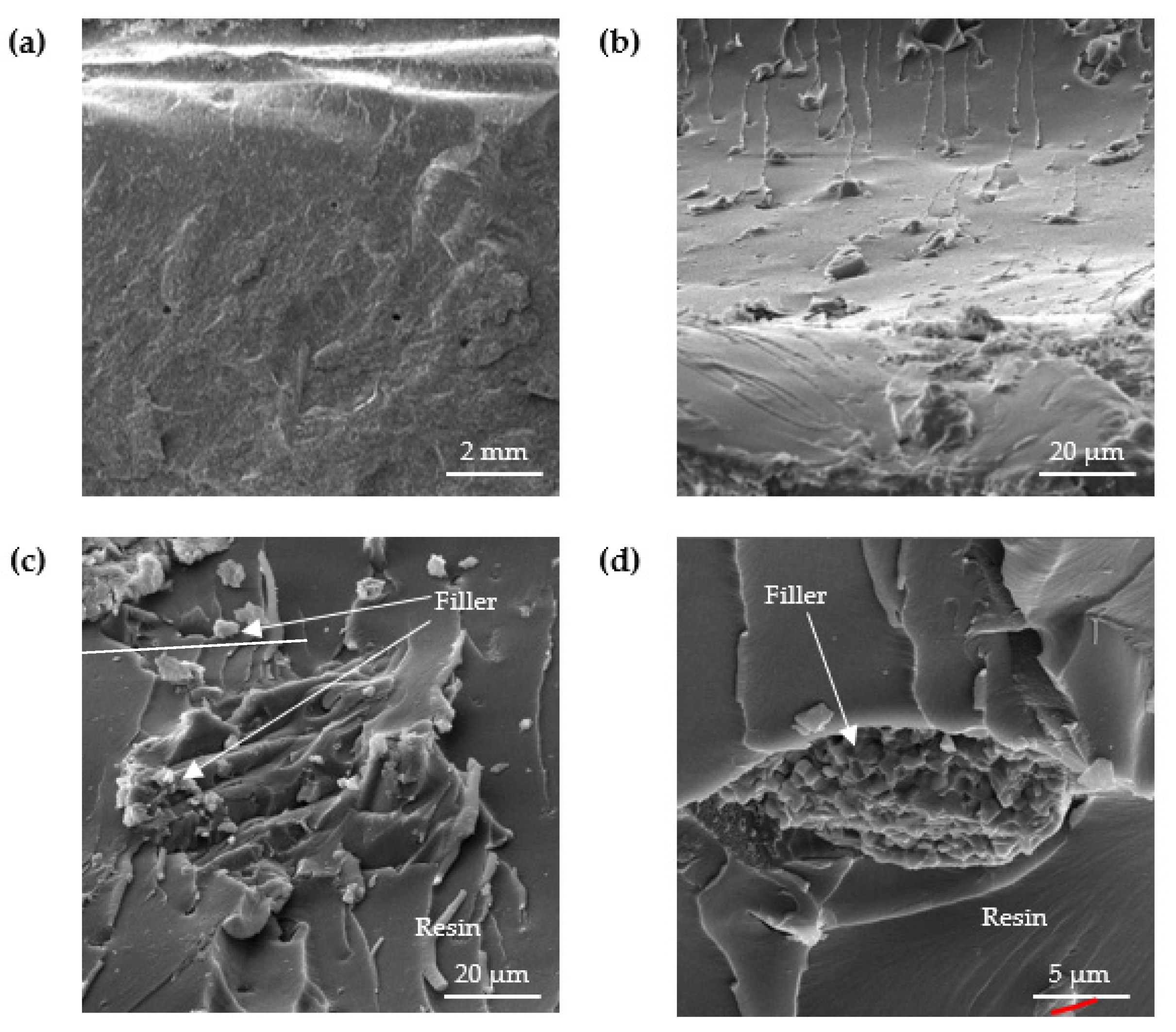 Materials 15 07799 g009 Materials 15 07799 g009