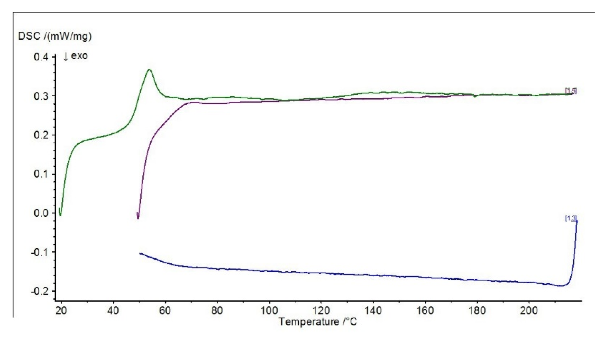 Materials 15 07799 g010 Materials 15 07799 g010