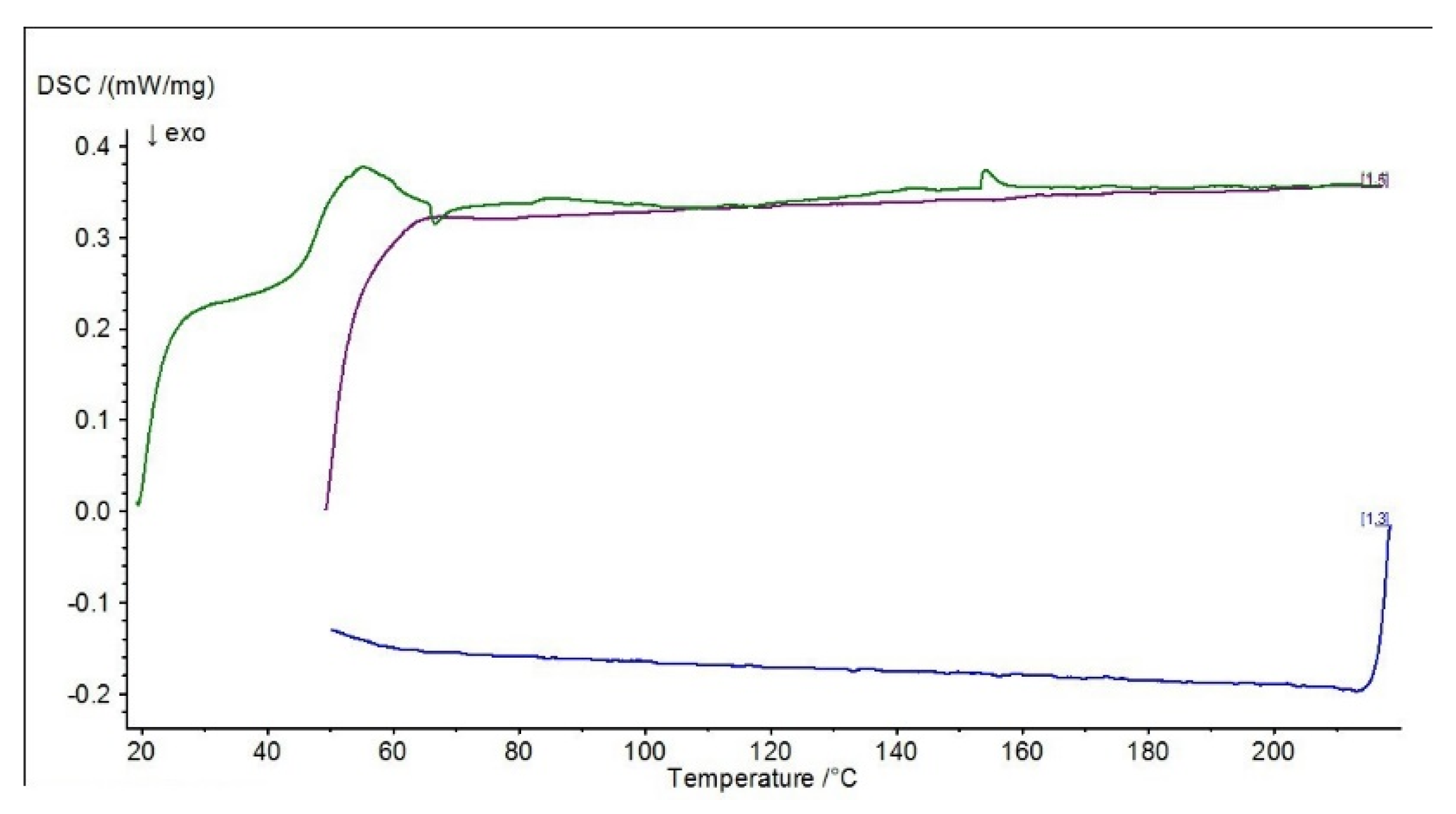 Materials 15 07799 g011 Materials 15 07799 g011