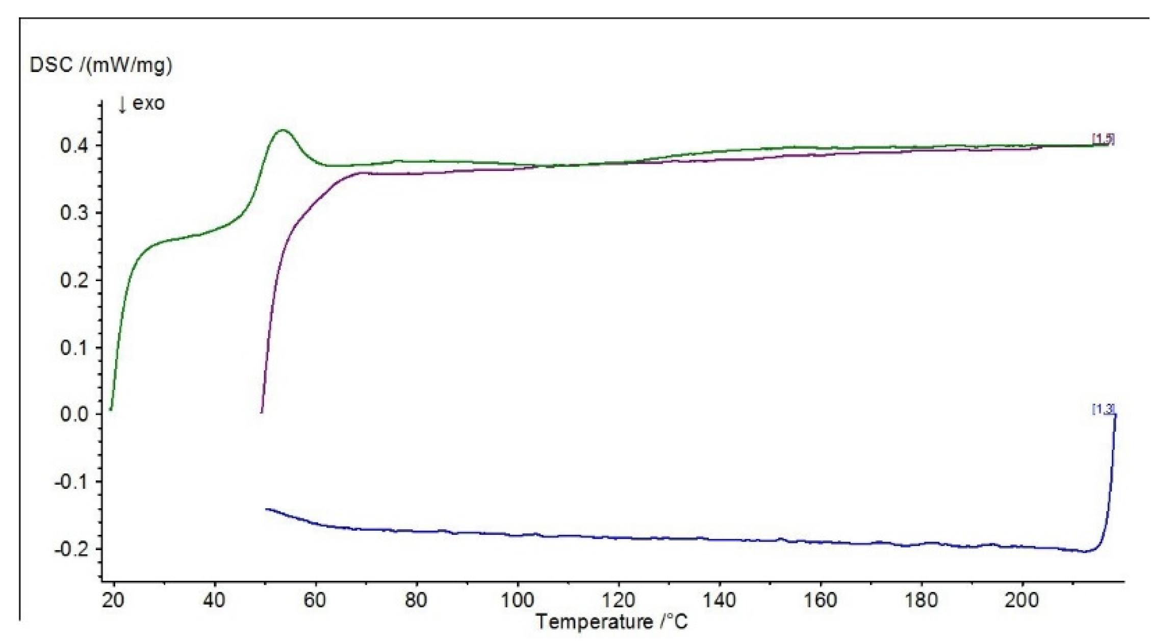Materials 15 07799 g012 Materials 15 07799 g012