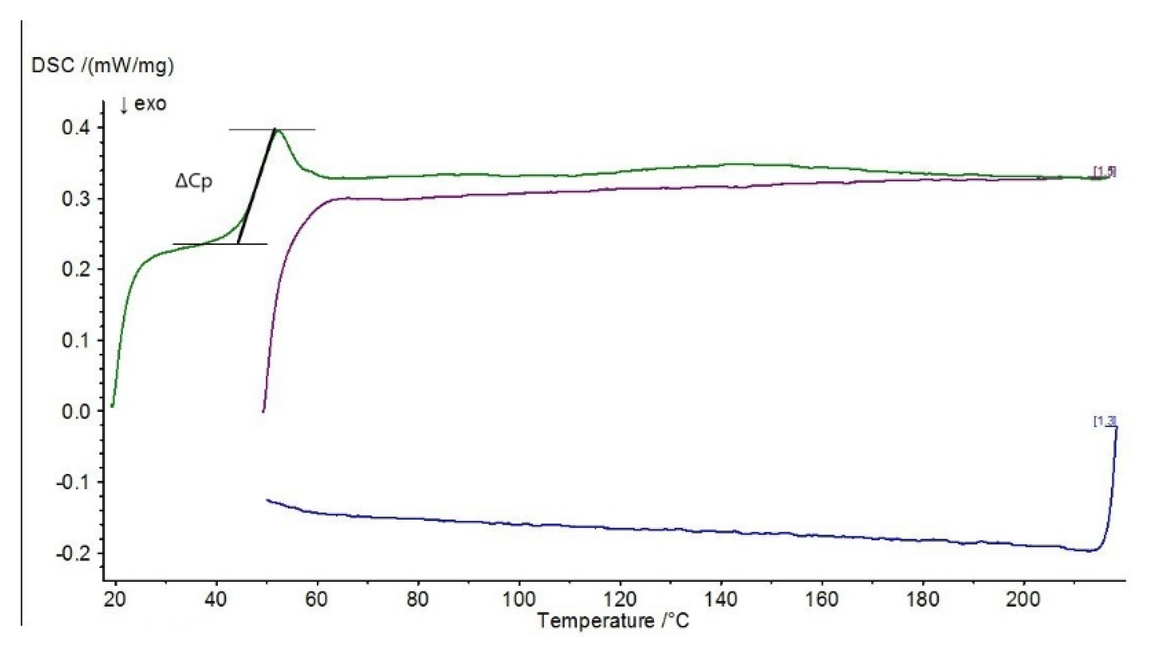 Materials 15 07799 g013 Materials 15 07799 g013