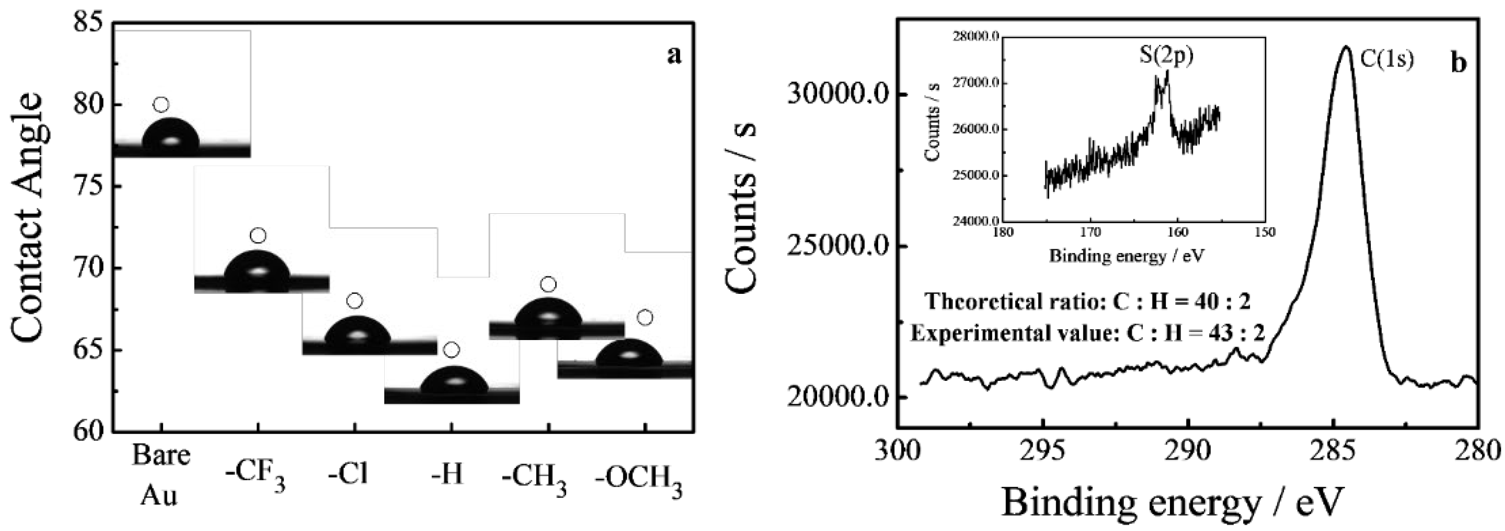 Materials 15 07801 g002 Materials 15 07801 g002