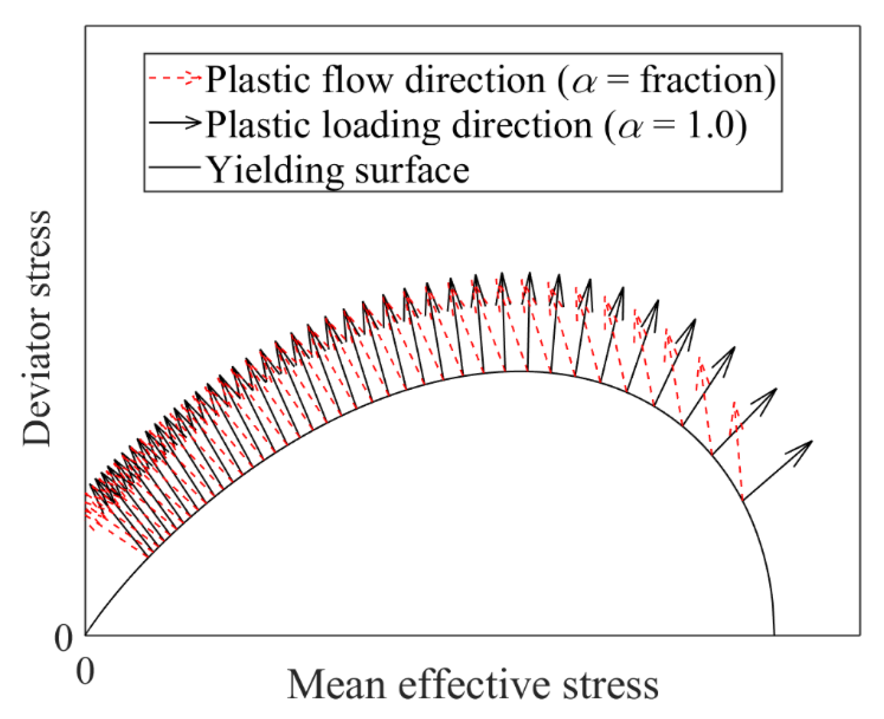 Materials 15 07802 g001