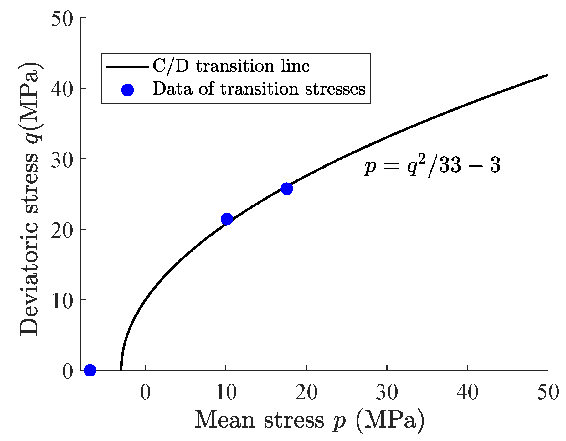 Materials 15 07802 g004