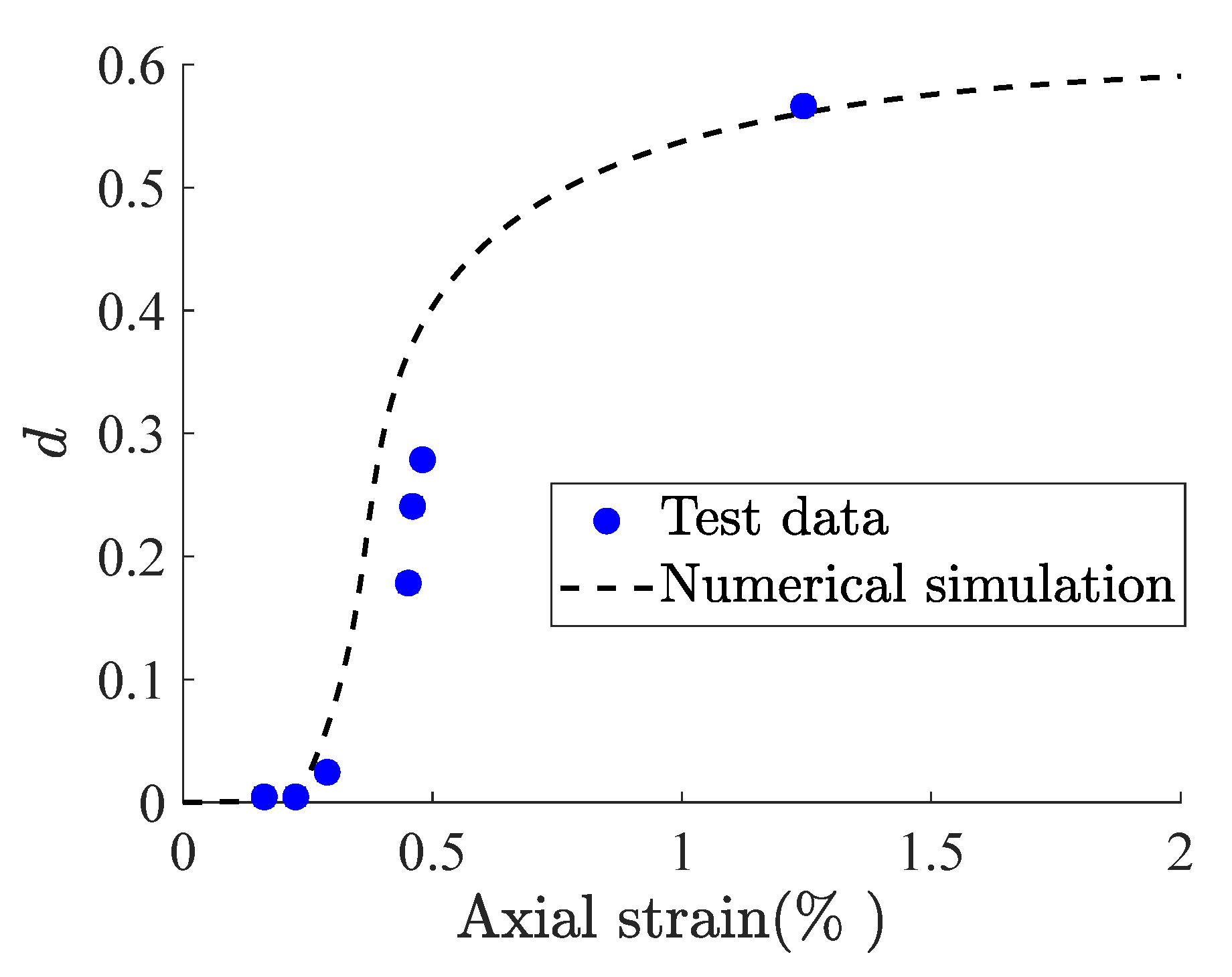 Materials 15 07802 g005