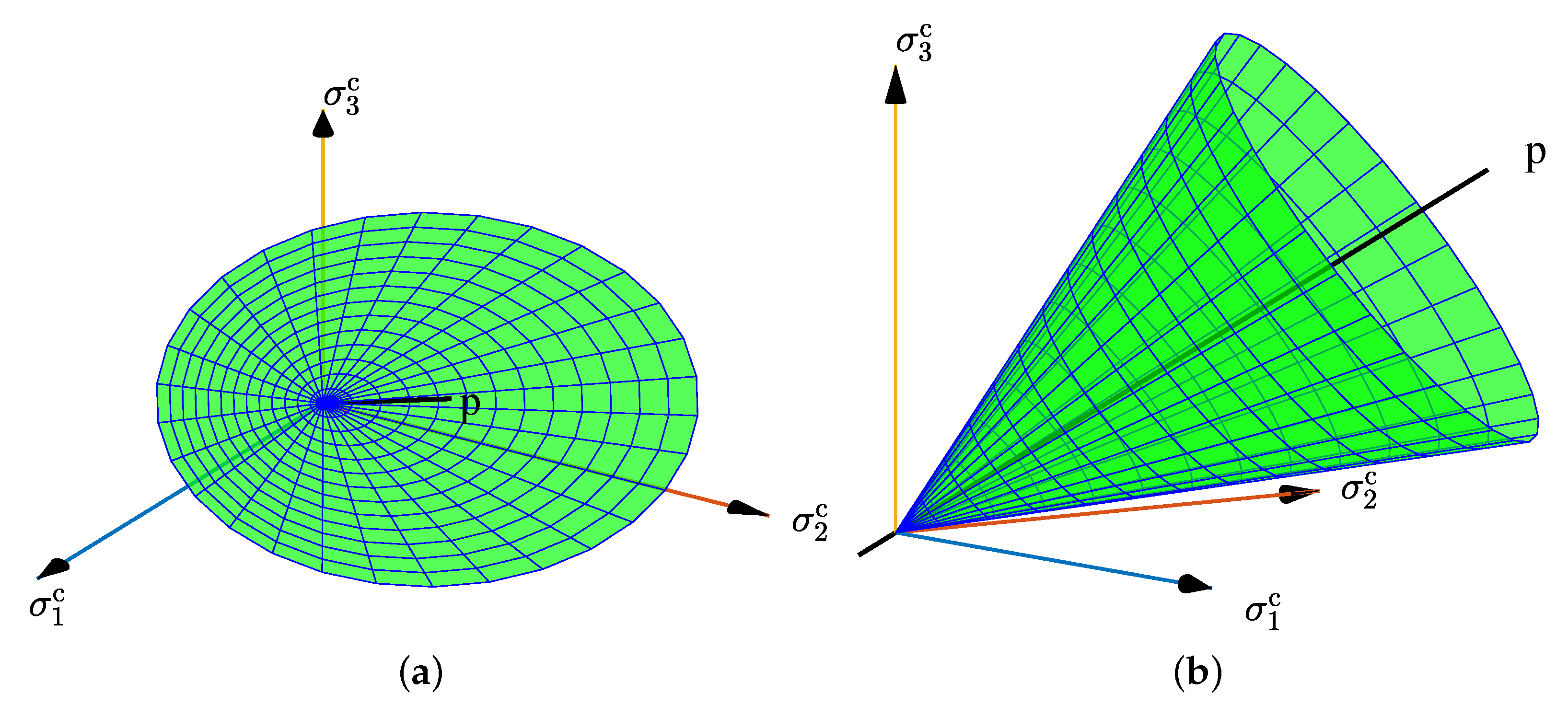 Materials 15 07802 g006