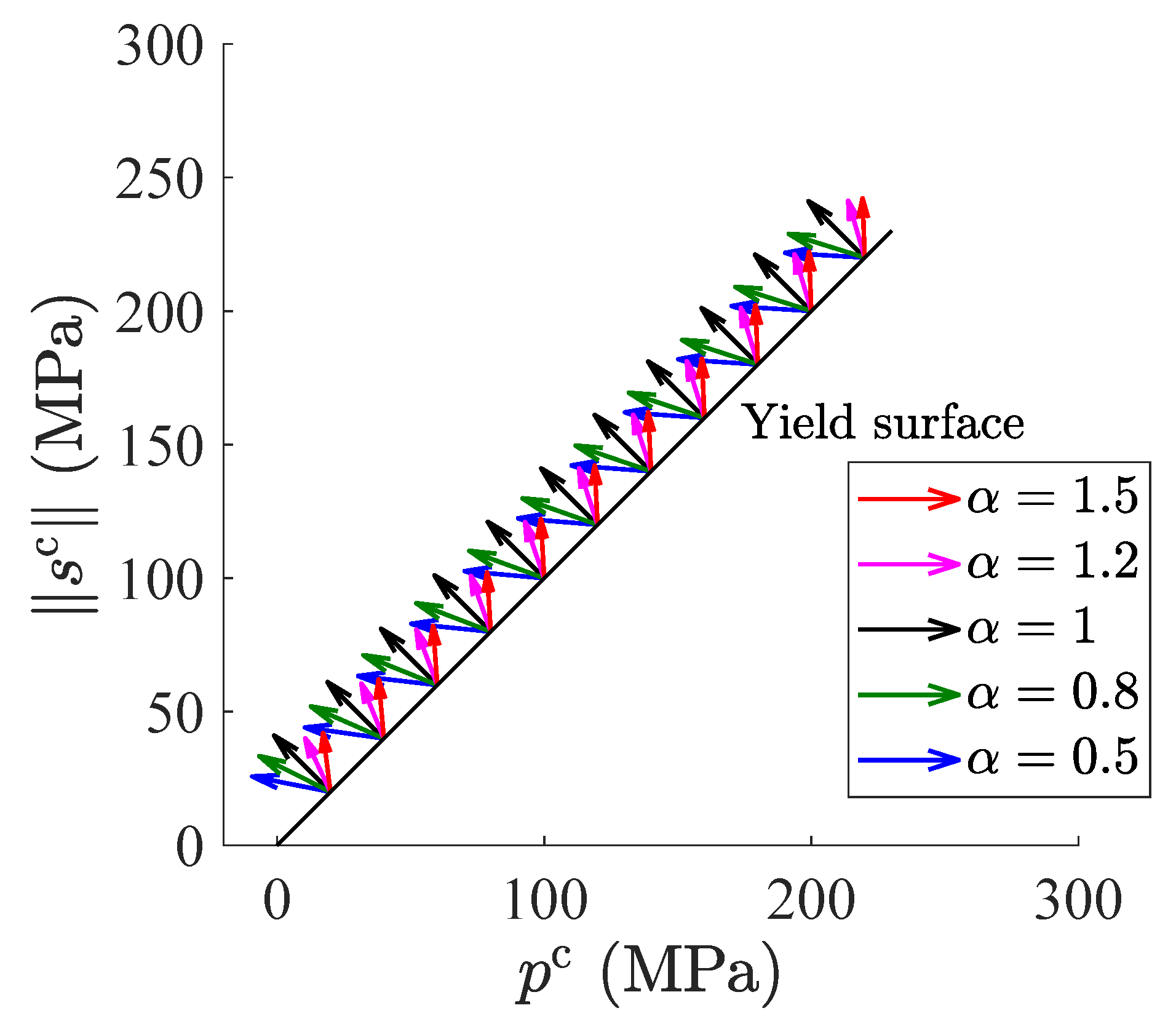 Materials 15 07802 g007