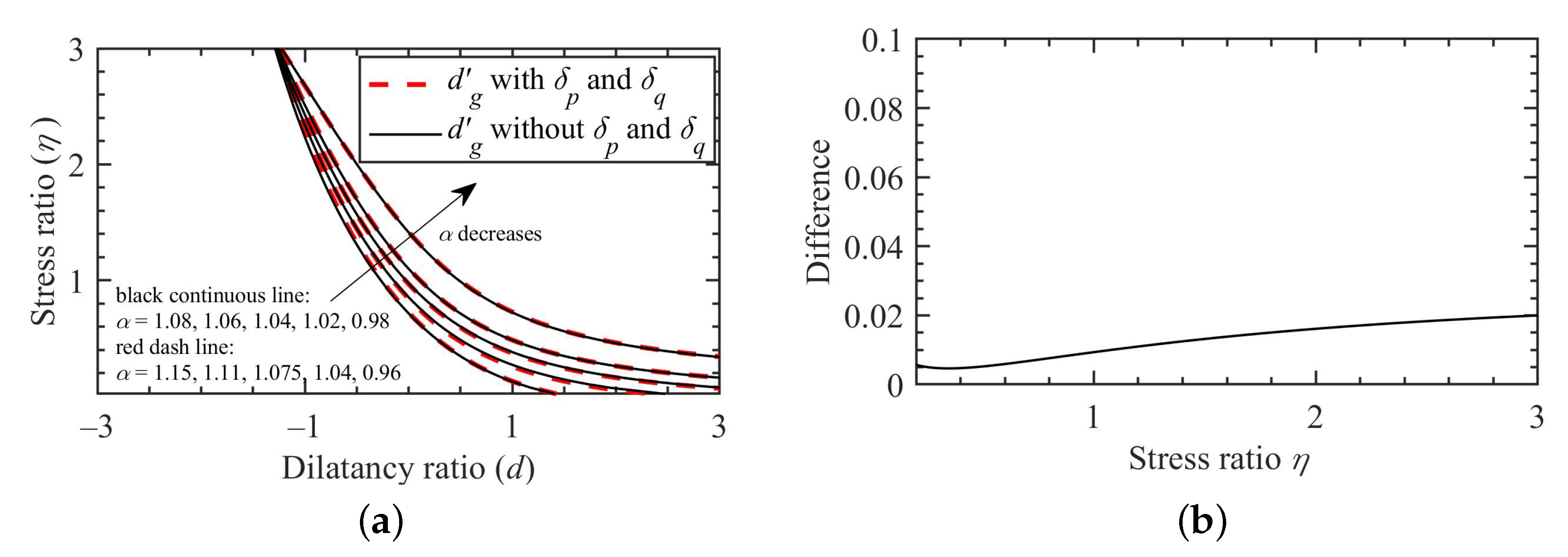Materials 15 07802 g011