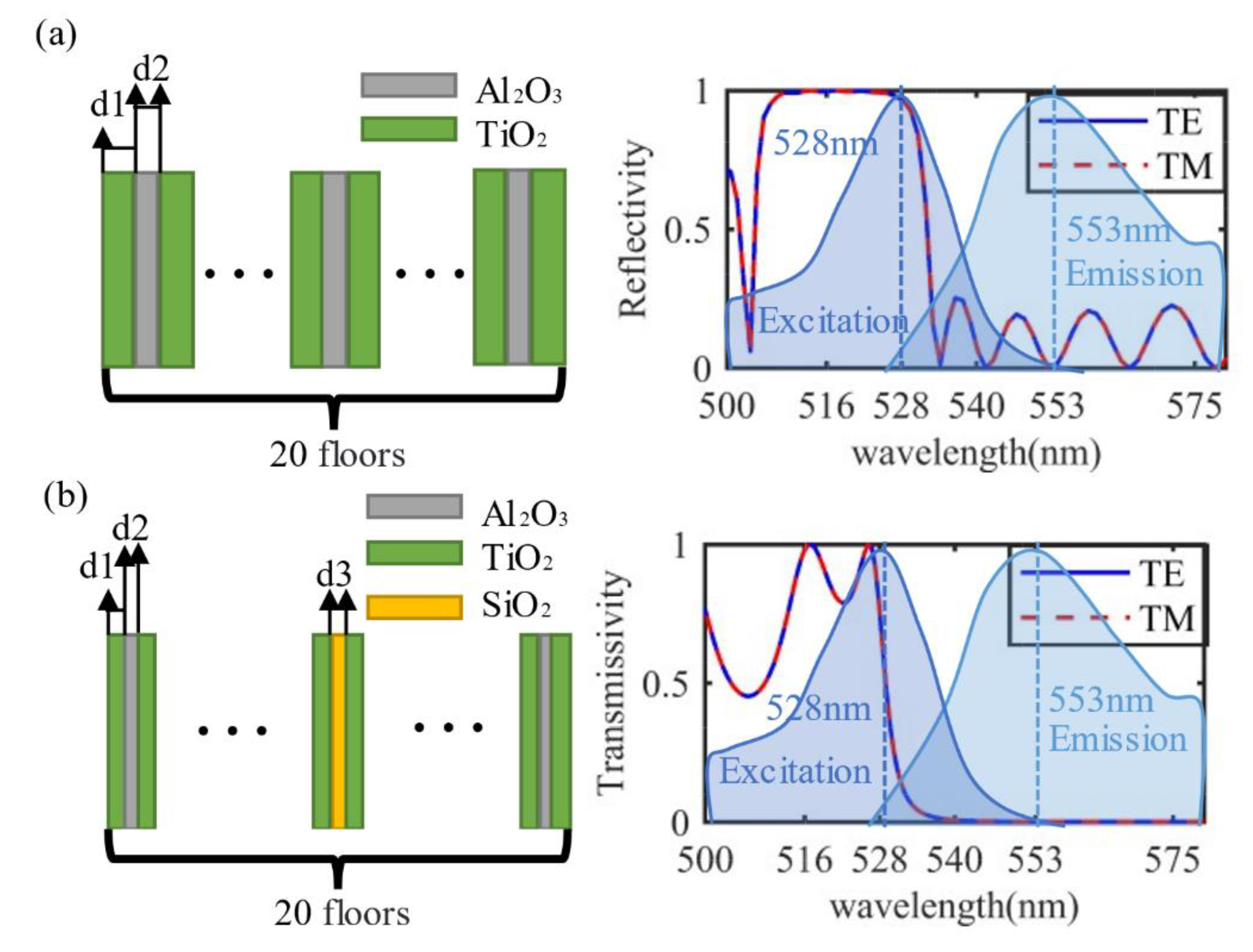 Materials 15 07803 g001