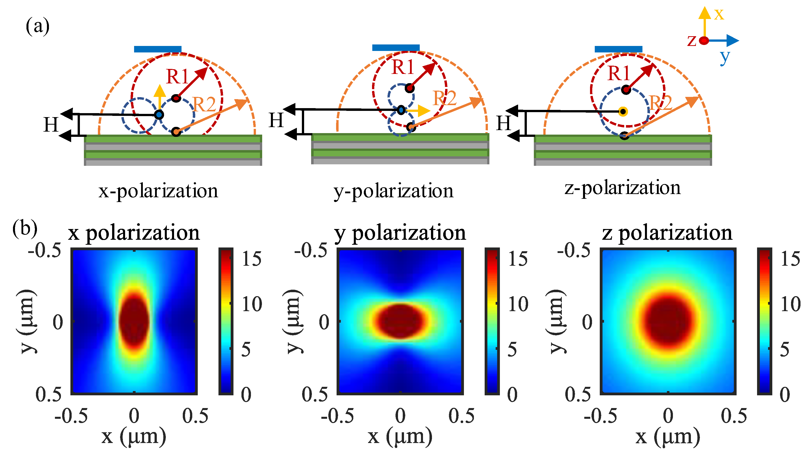 Materials 15 07803 g005