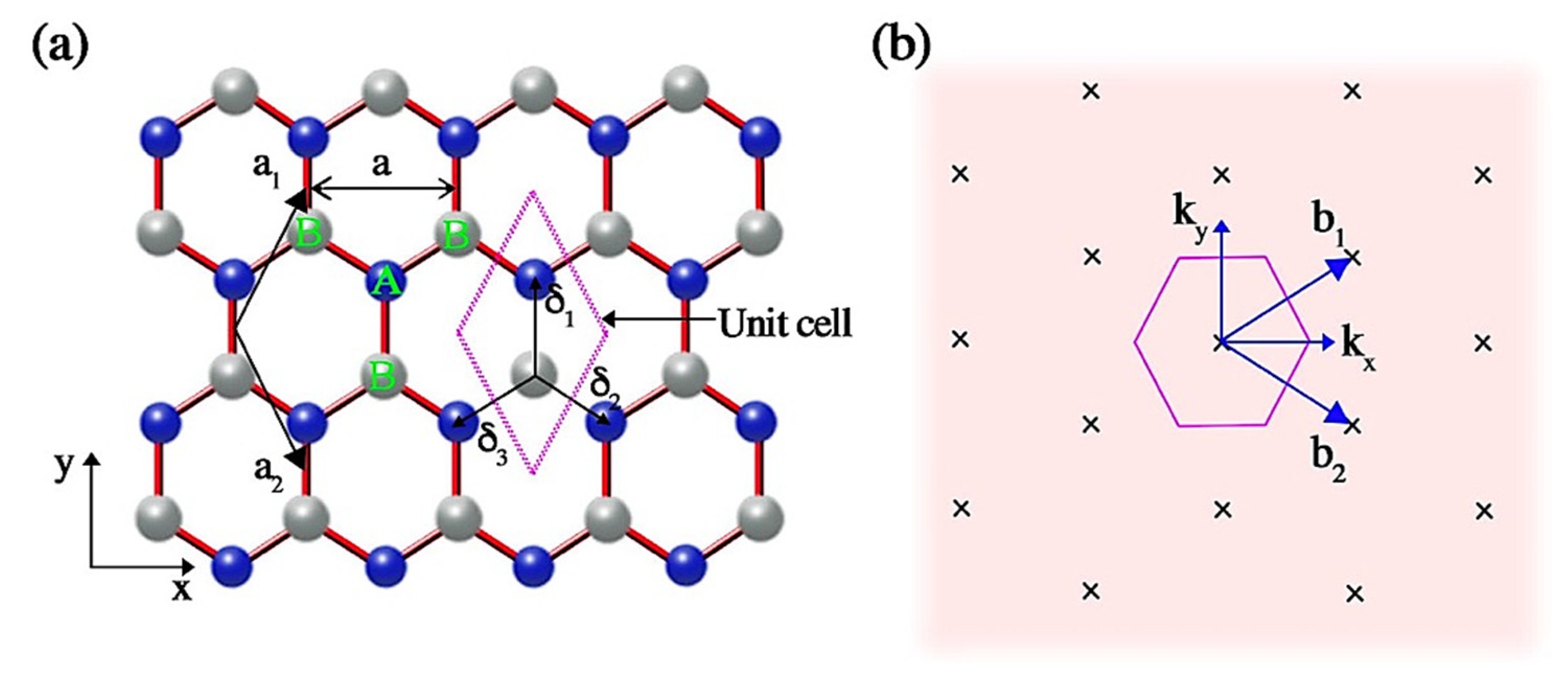 Materials 15 07804 g002