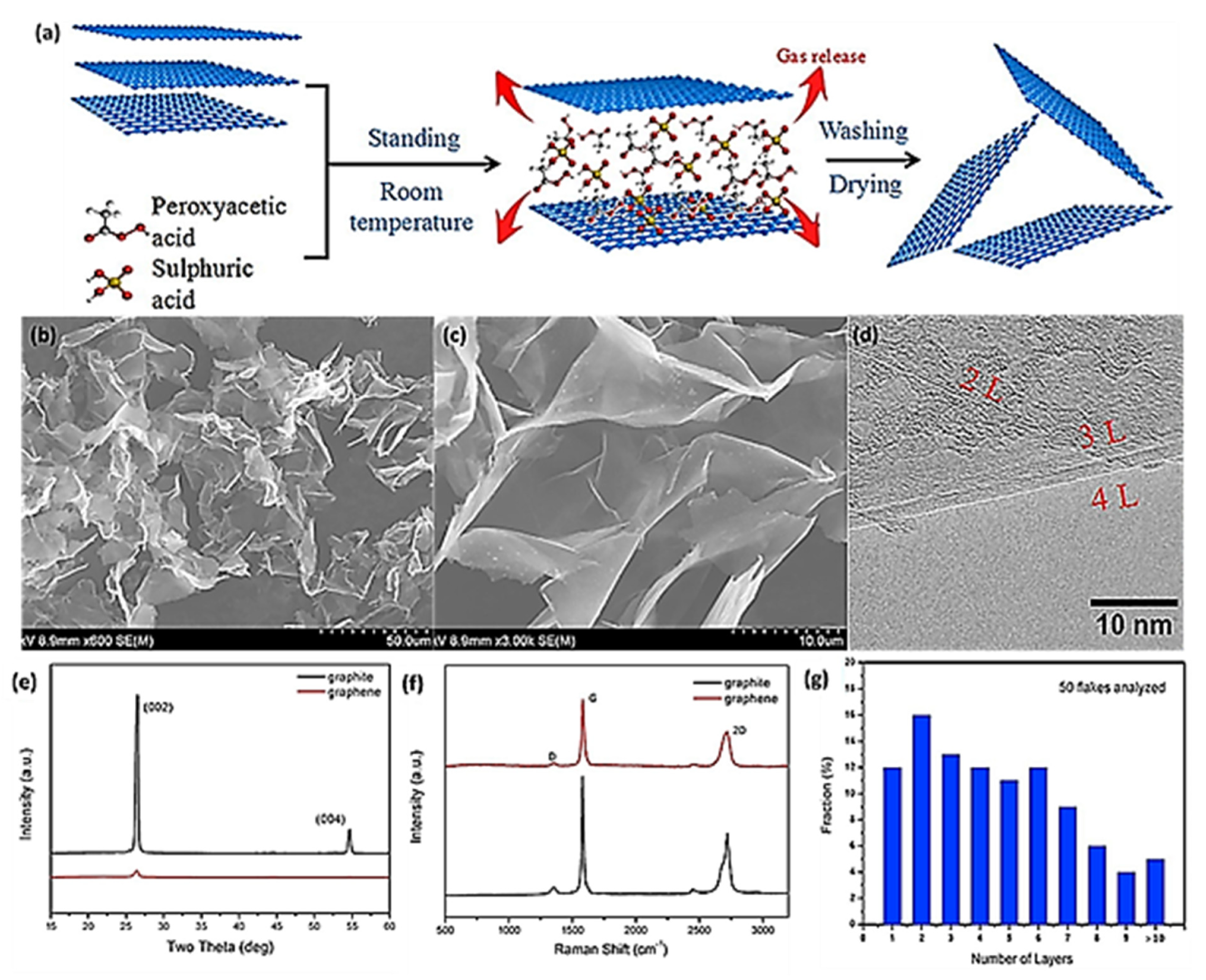 Materials 15 07804 g005