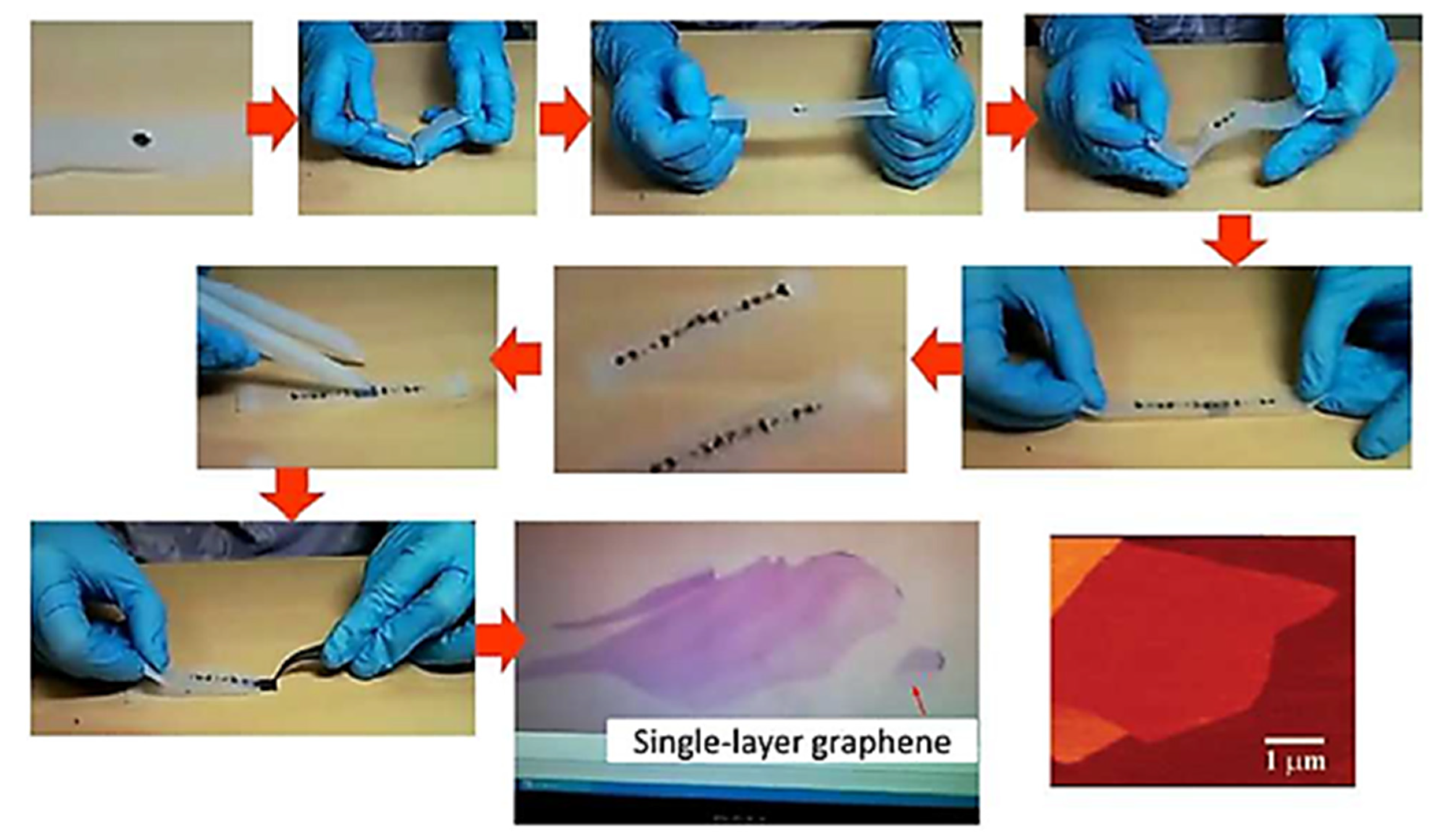 Materials 15 07804 g006