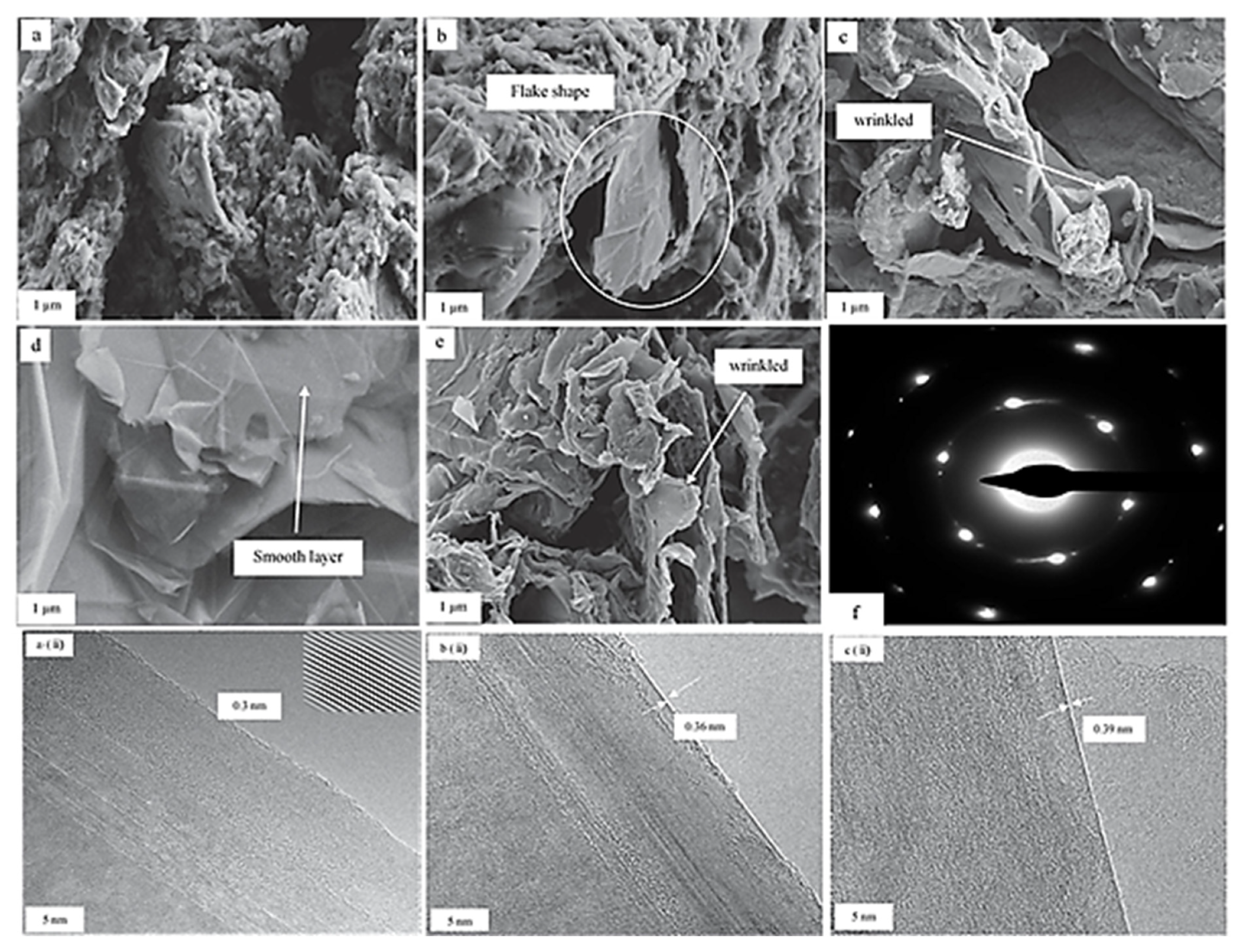 Materials 15 07804 g008