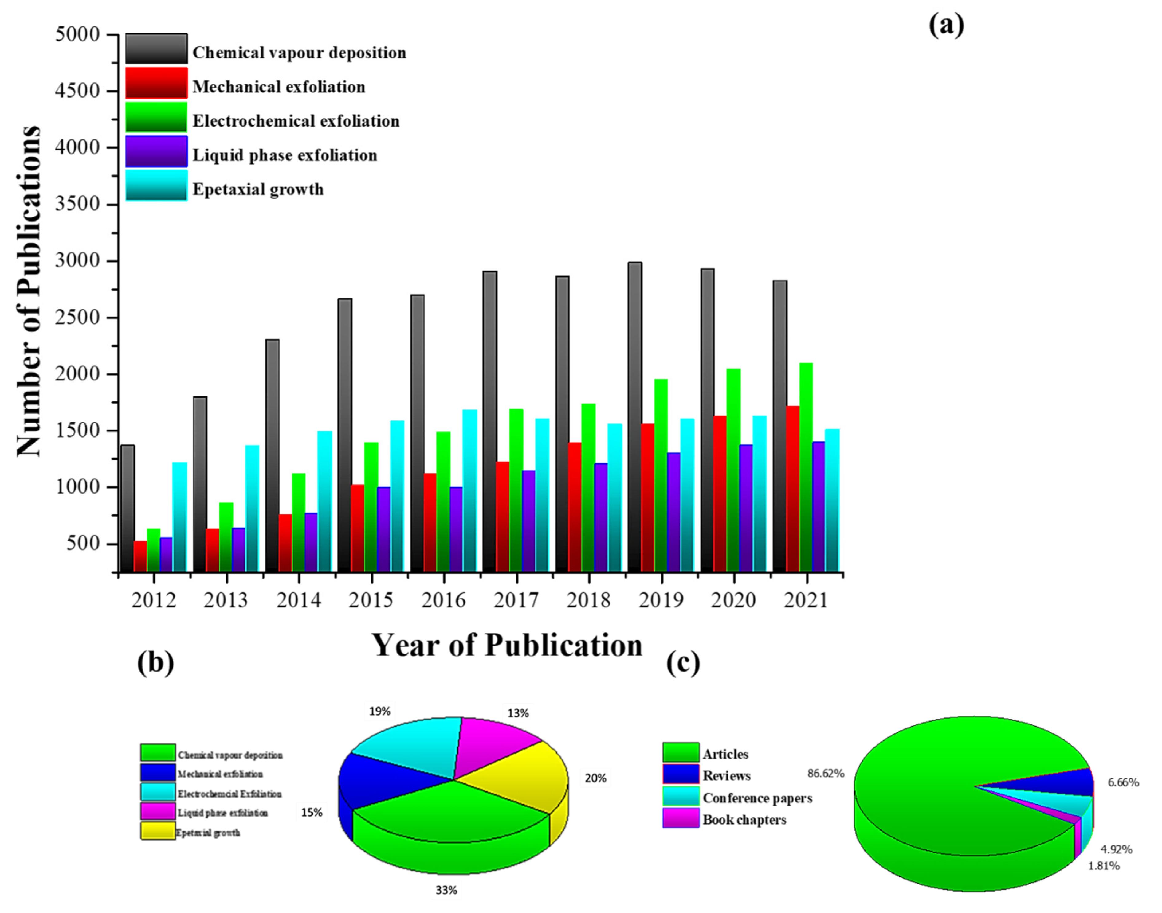 Materials 15 07804 g016