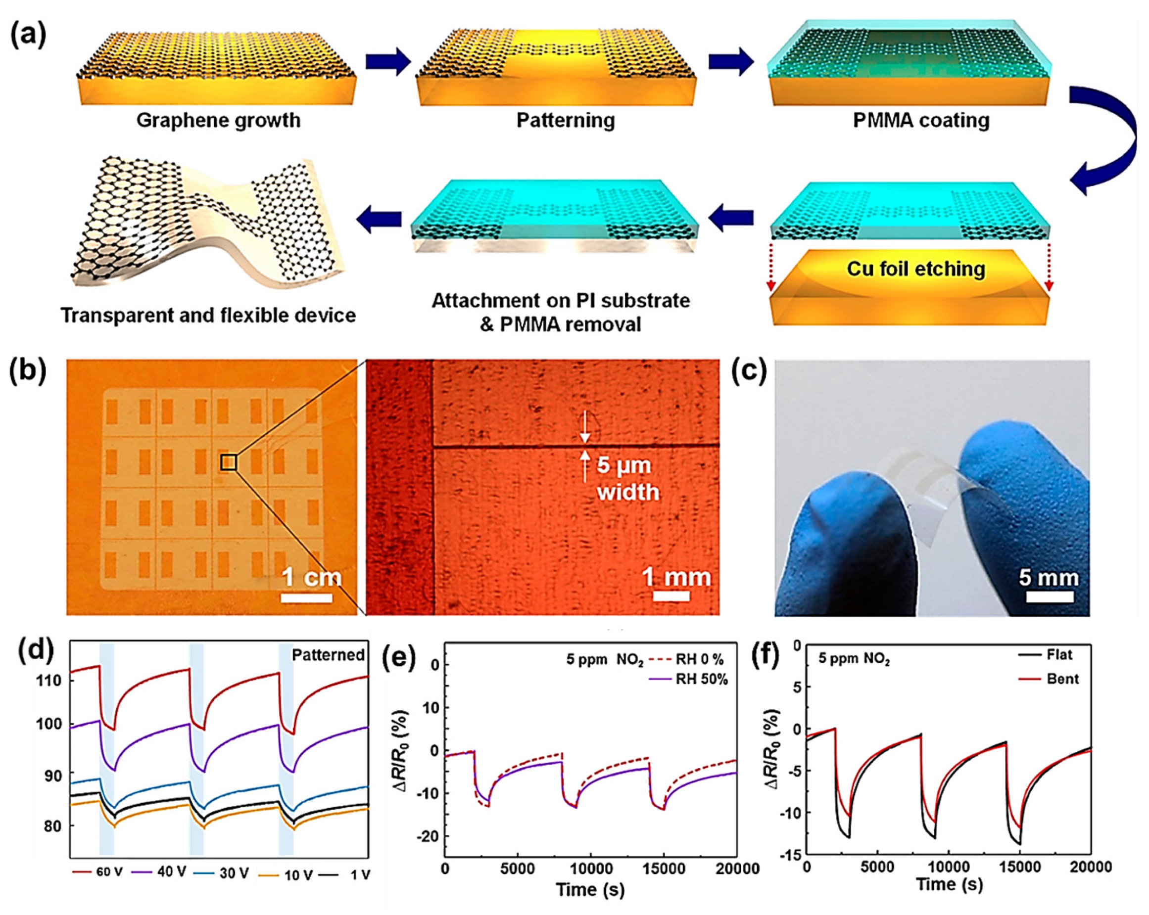 Materials 15 07804 g017