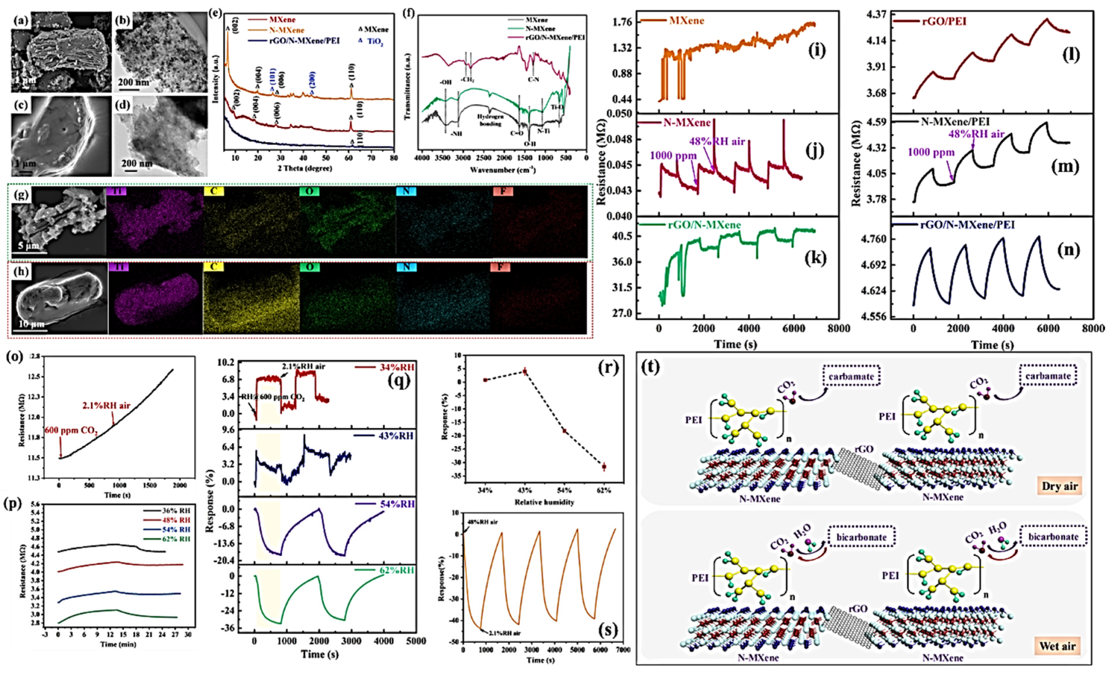 Materials 15 07804 g019