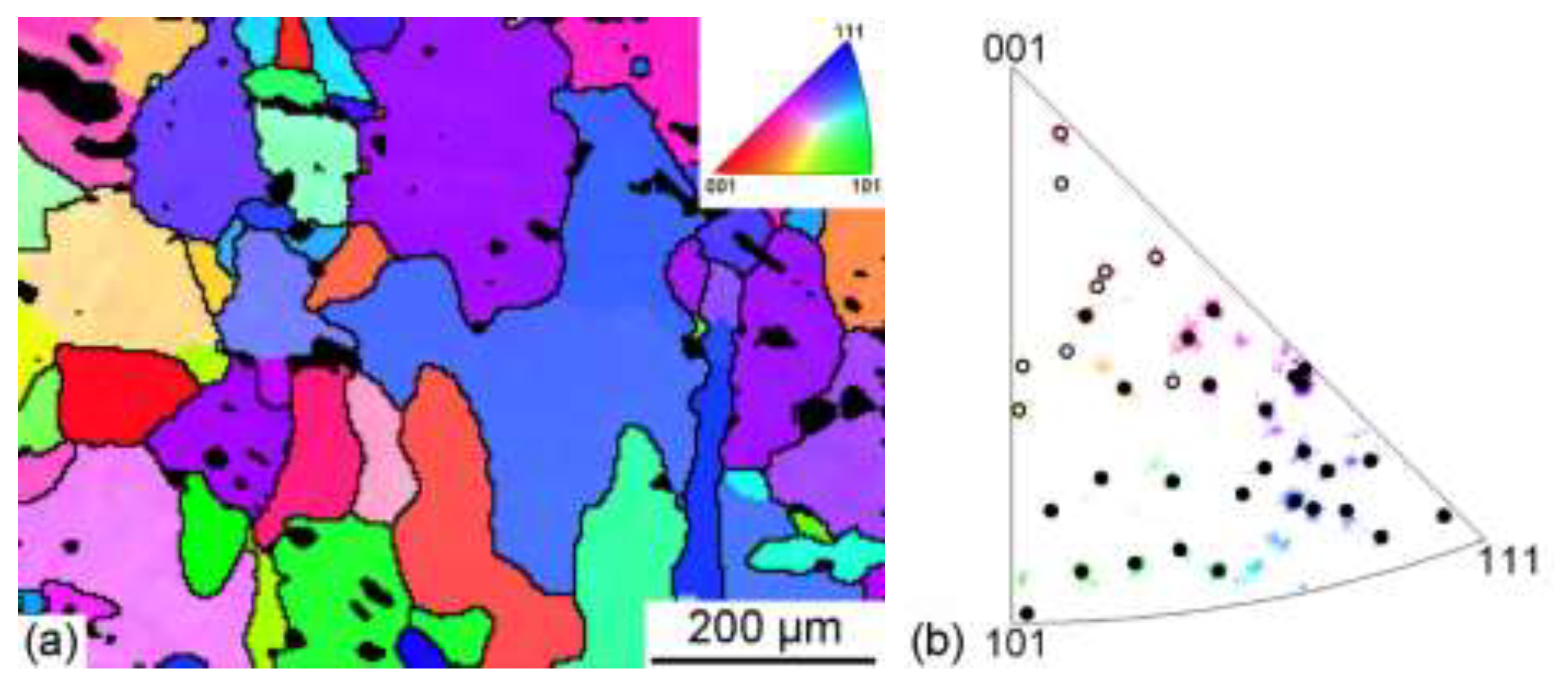 Materials 15 07806 g004
