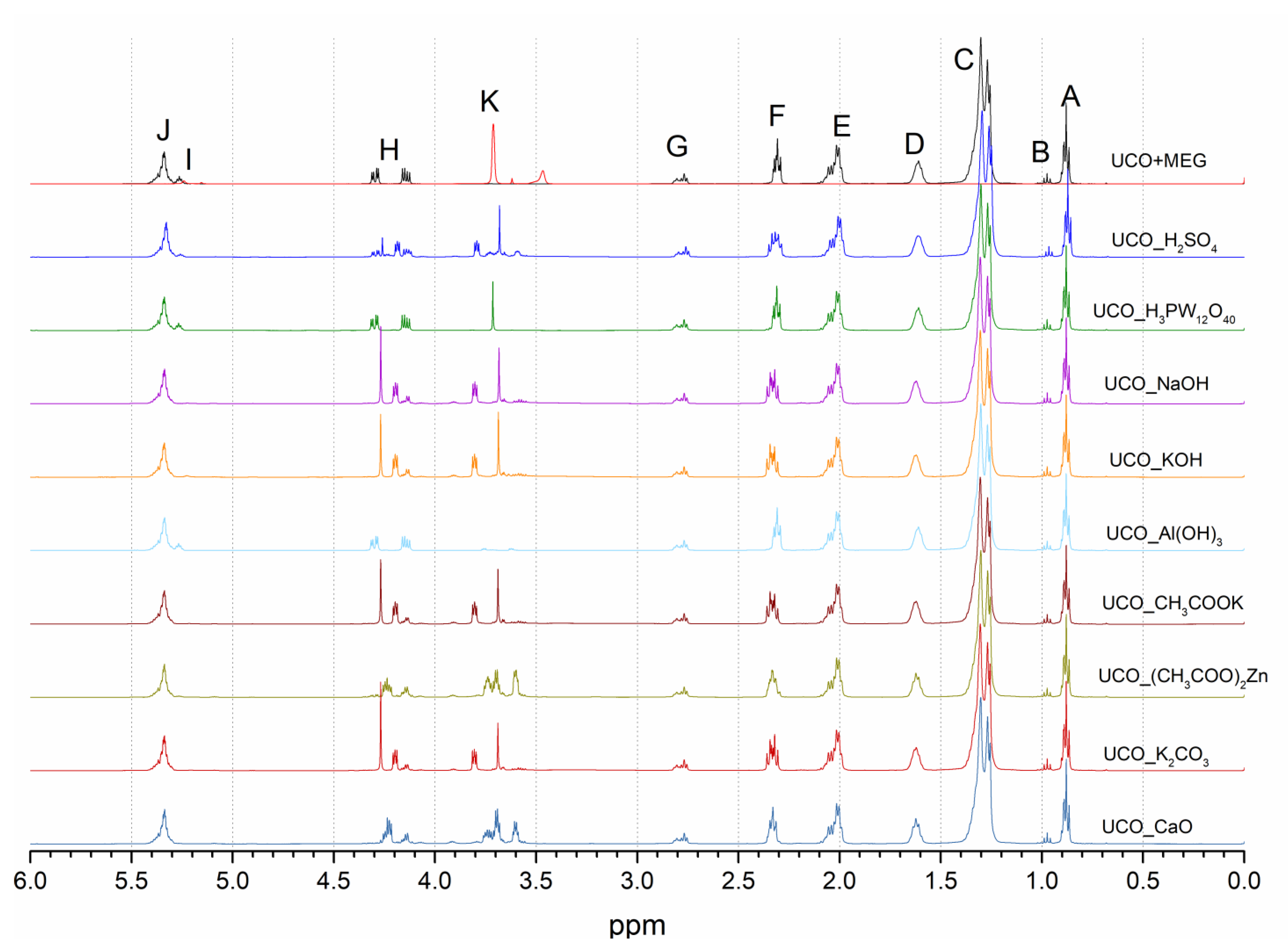 Materials 15 07807 g003