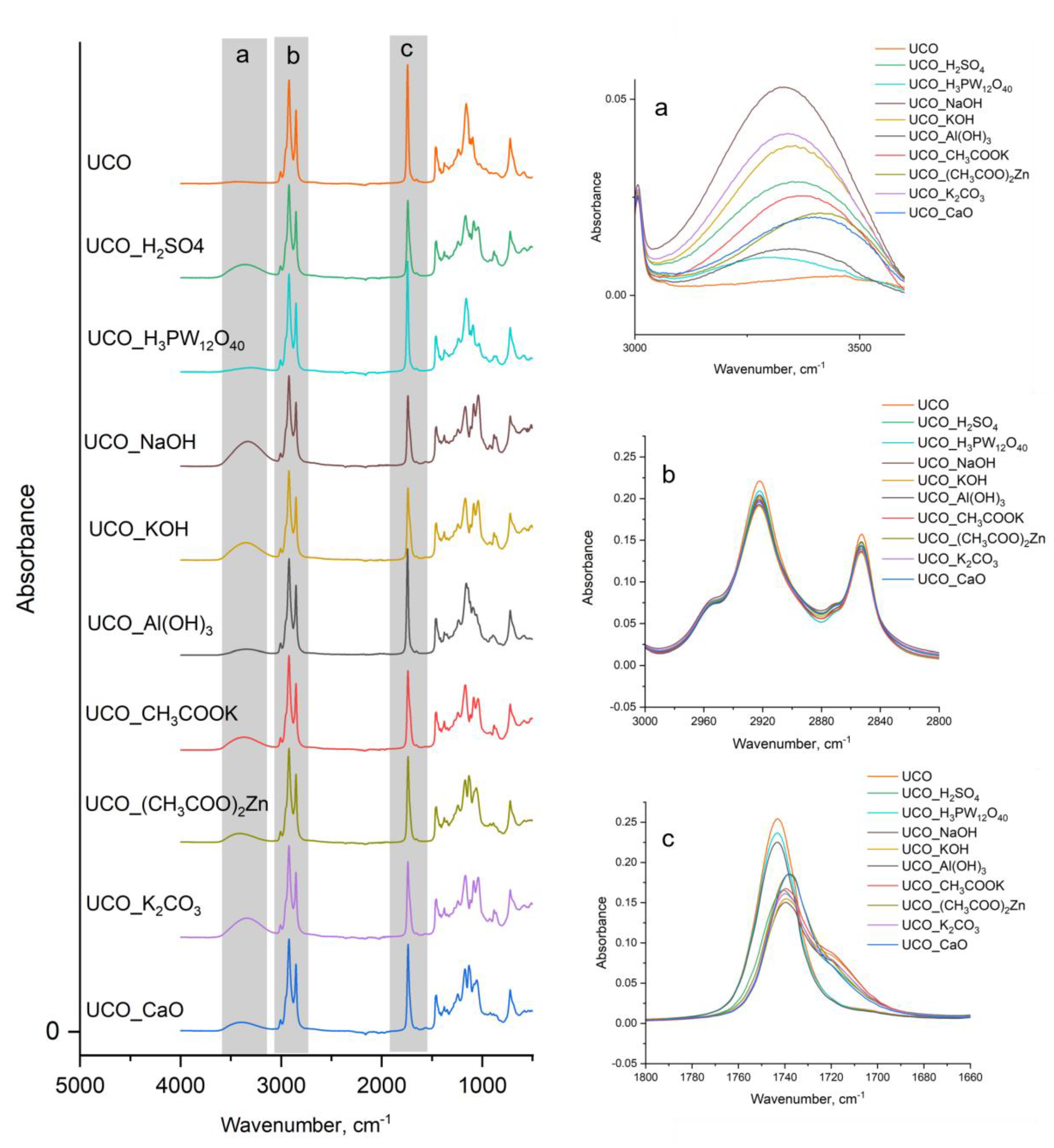 Materials 15 07807 g006
