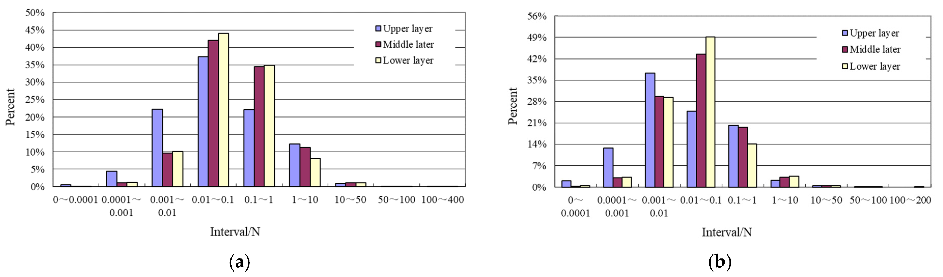 Materials 15 07808 g005 Materials 15 07808 g005