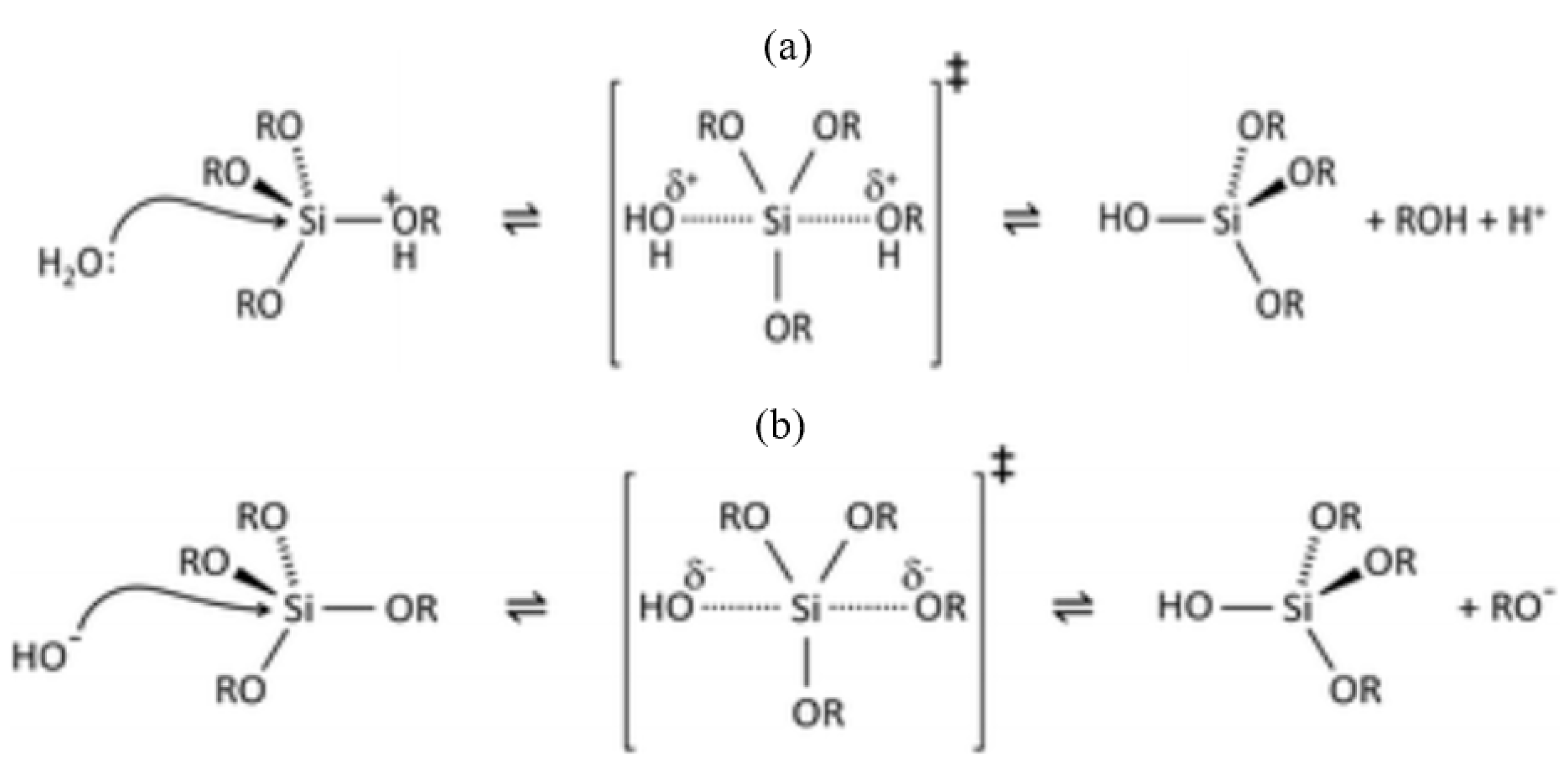 Materials 15 07809 g002