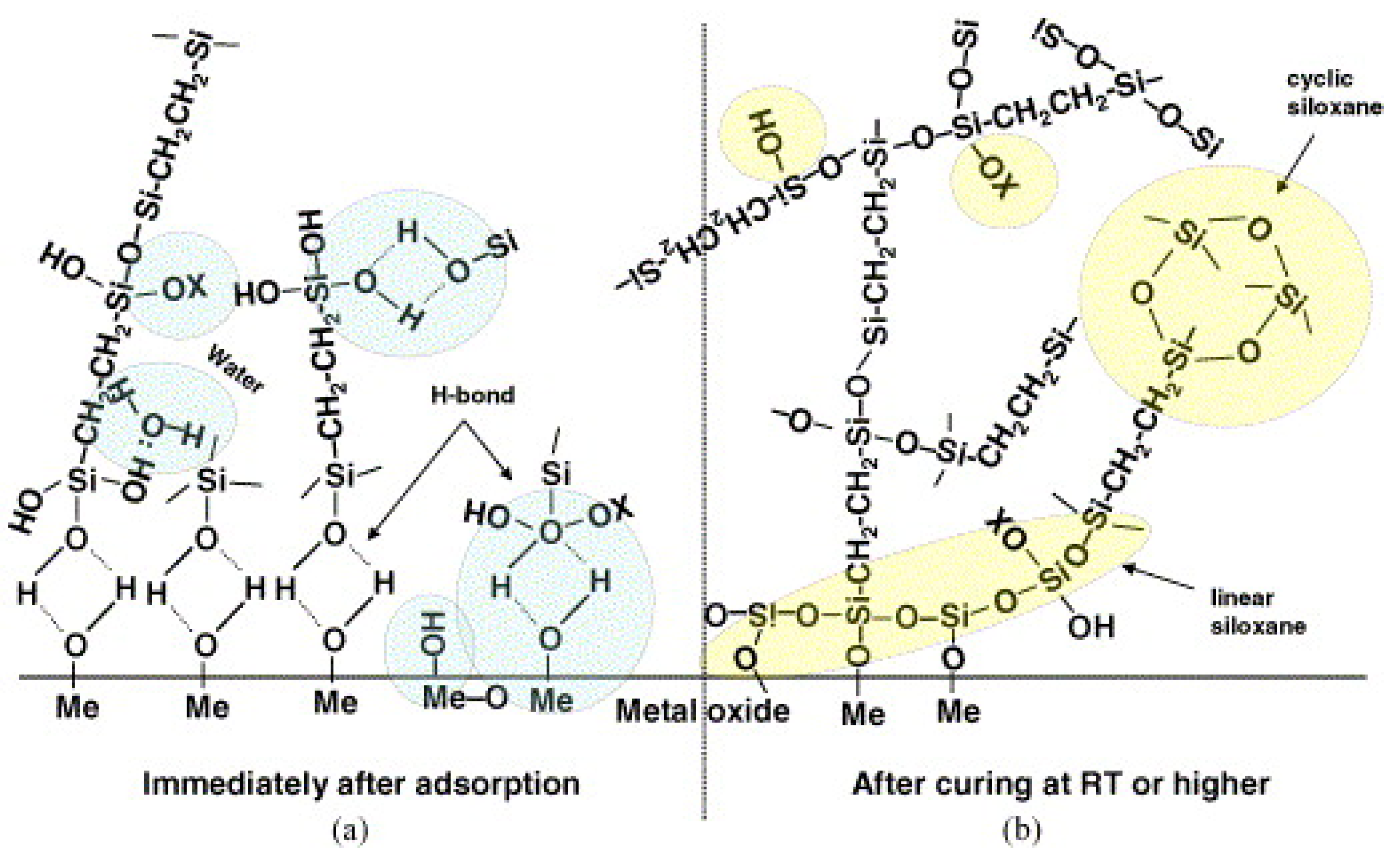 Materials 15 07809 g004