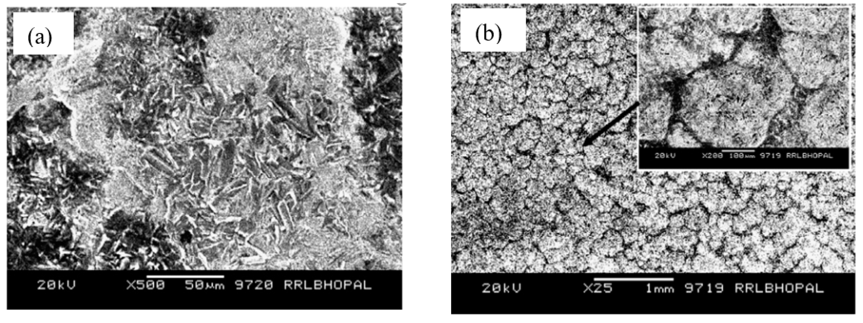 Materials 15 07809 g007a