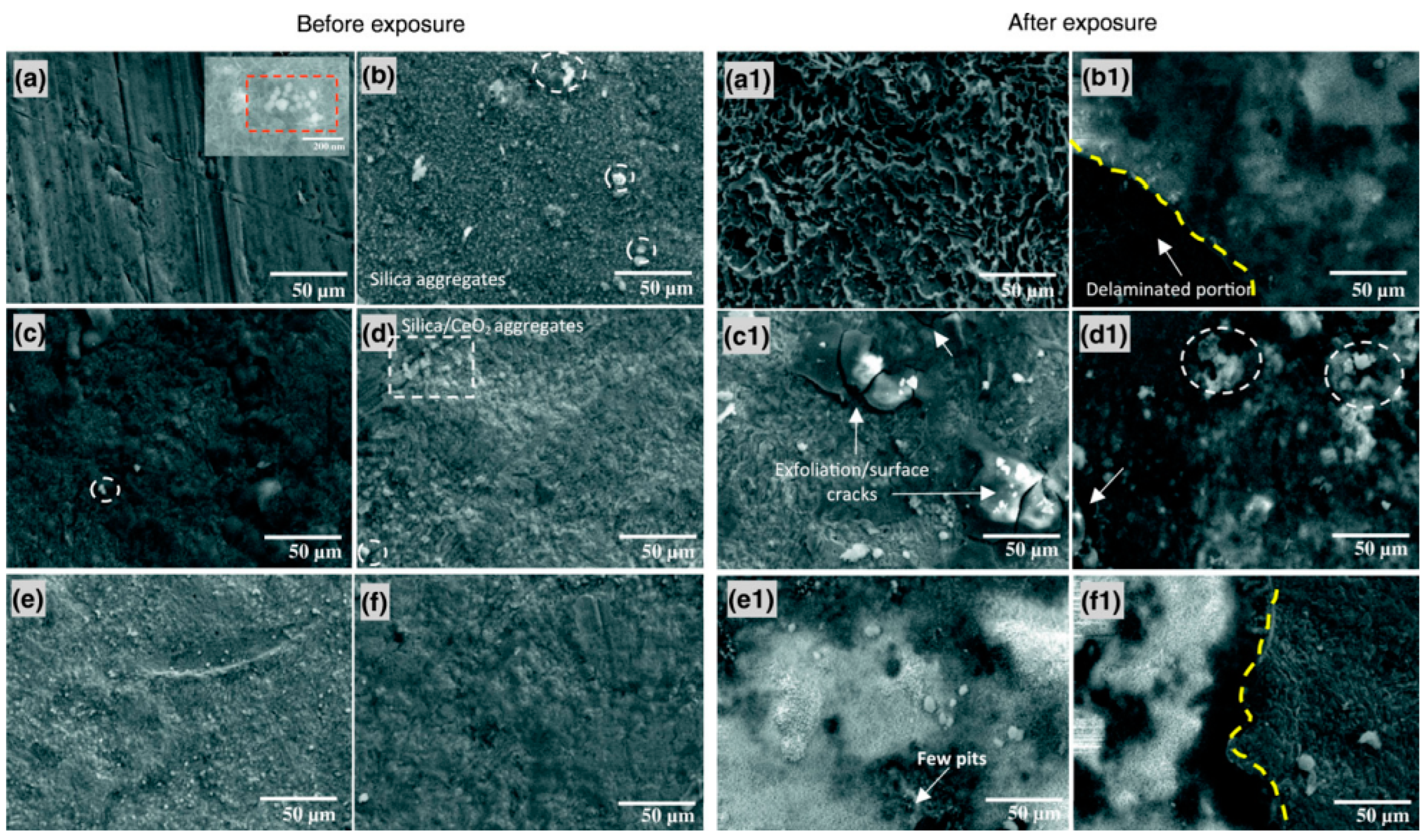 Materials 15 07809 g009