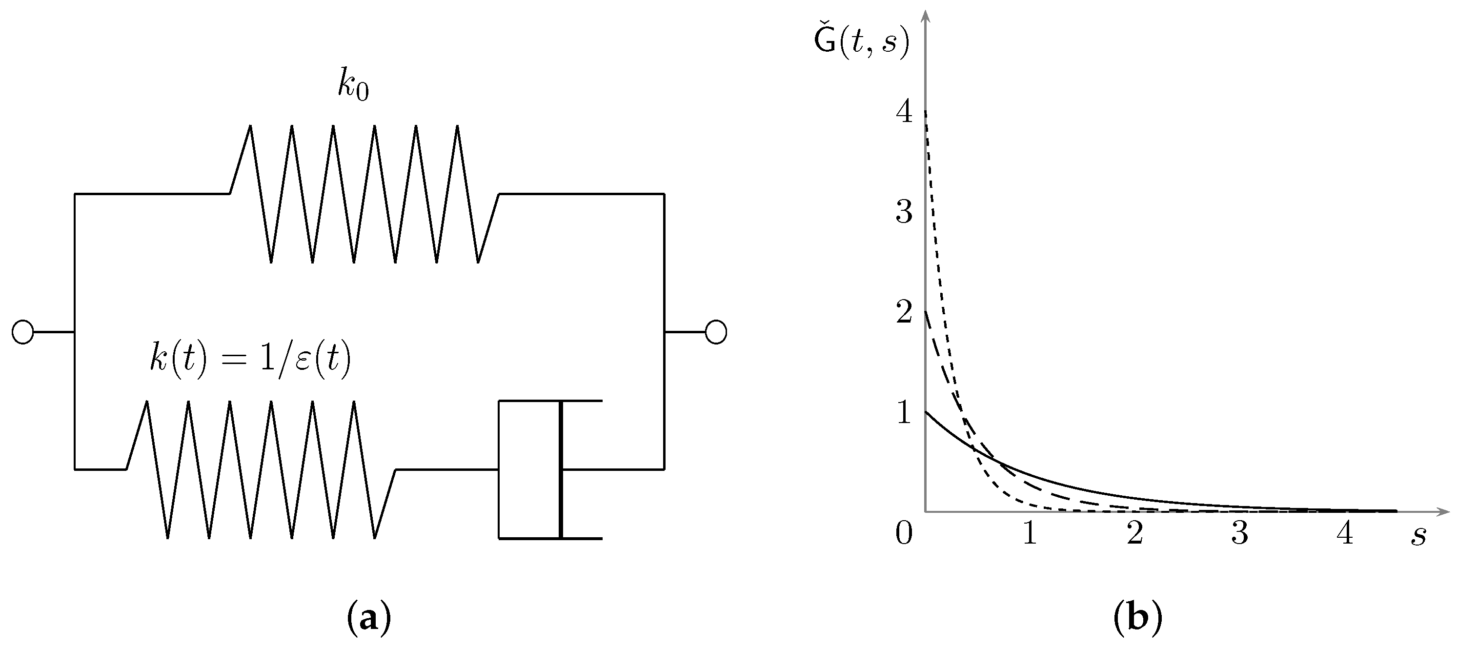 Materials 15 07810 g001 Materials 15 07810 g001