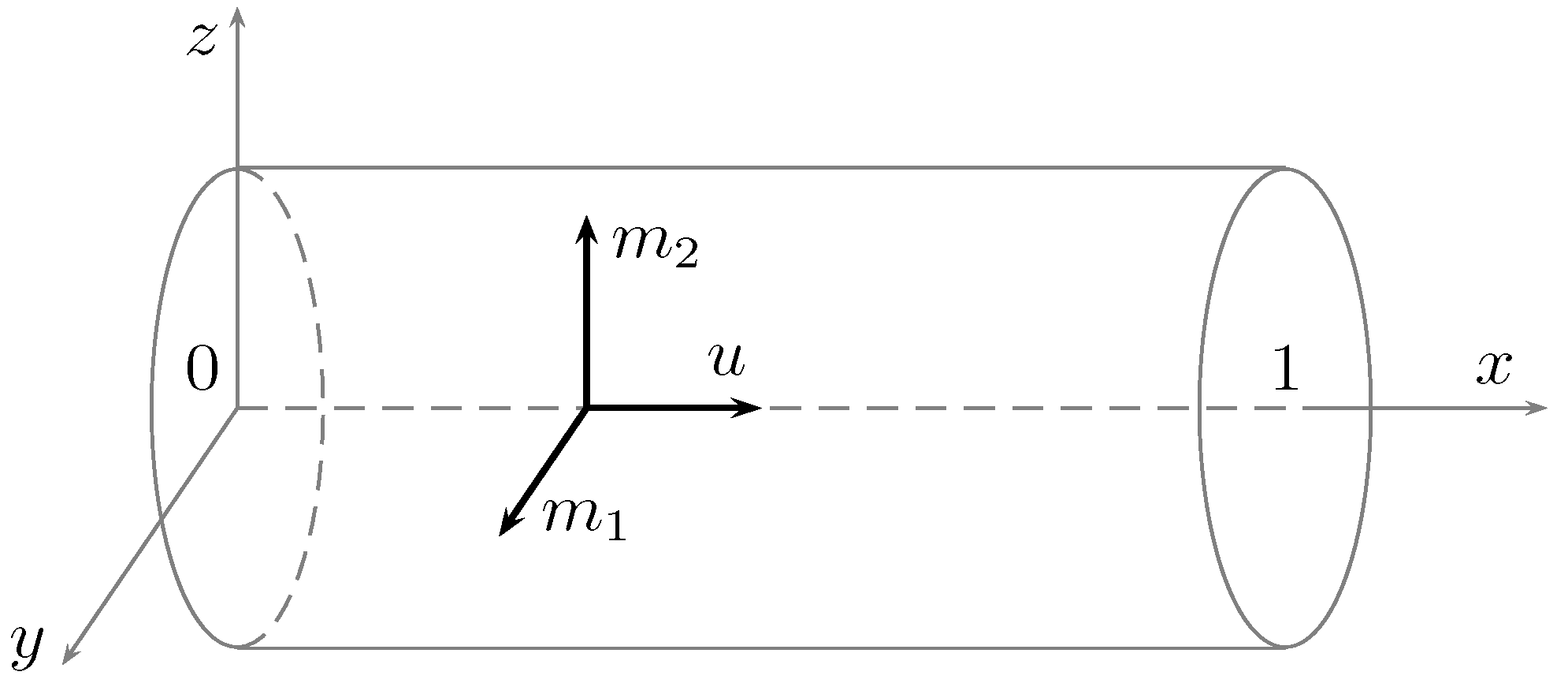 Materials 15 07810 g002 Materials 15 07810 g002