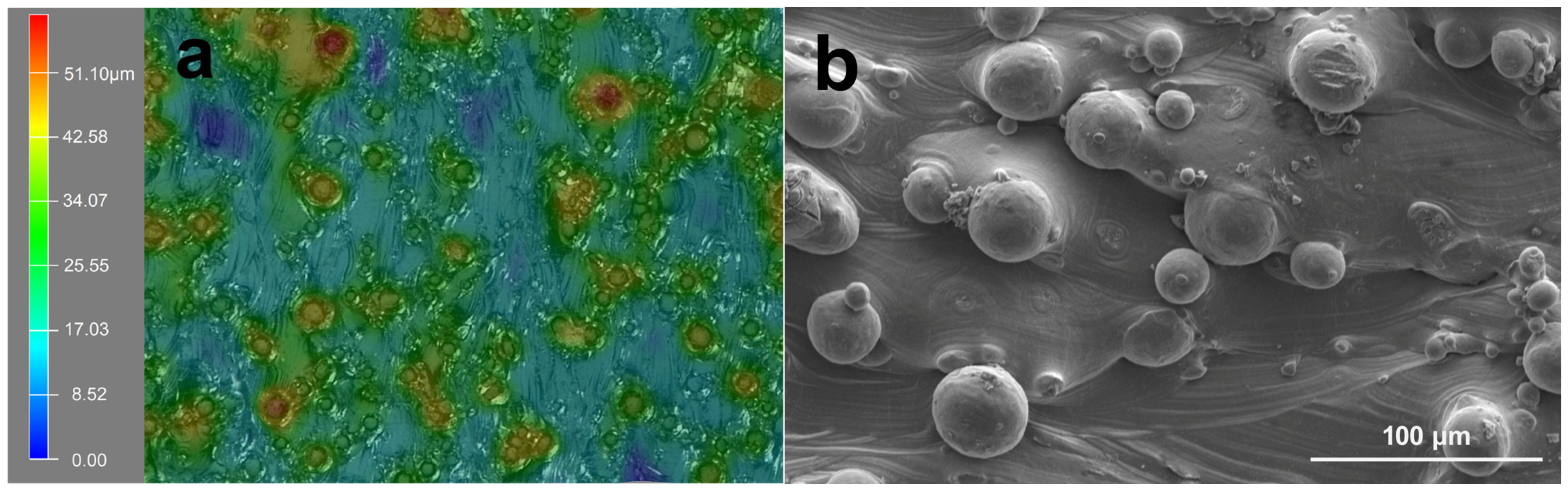 Materials 15 07811 g001 Materials 15 07811 g001