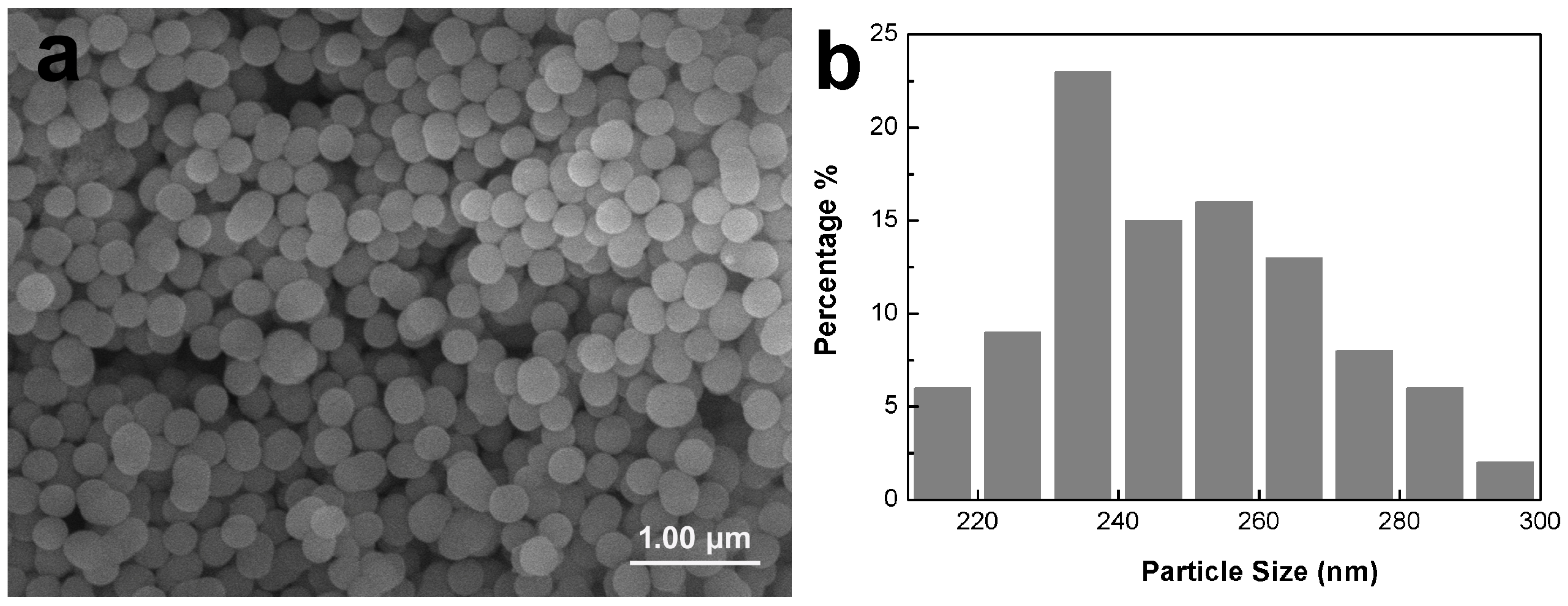 Materials 15 07811 g002 Materials 15 07811 g002