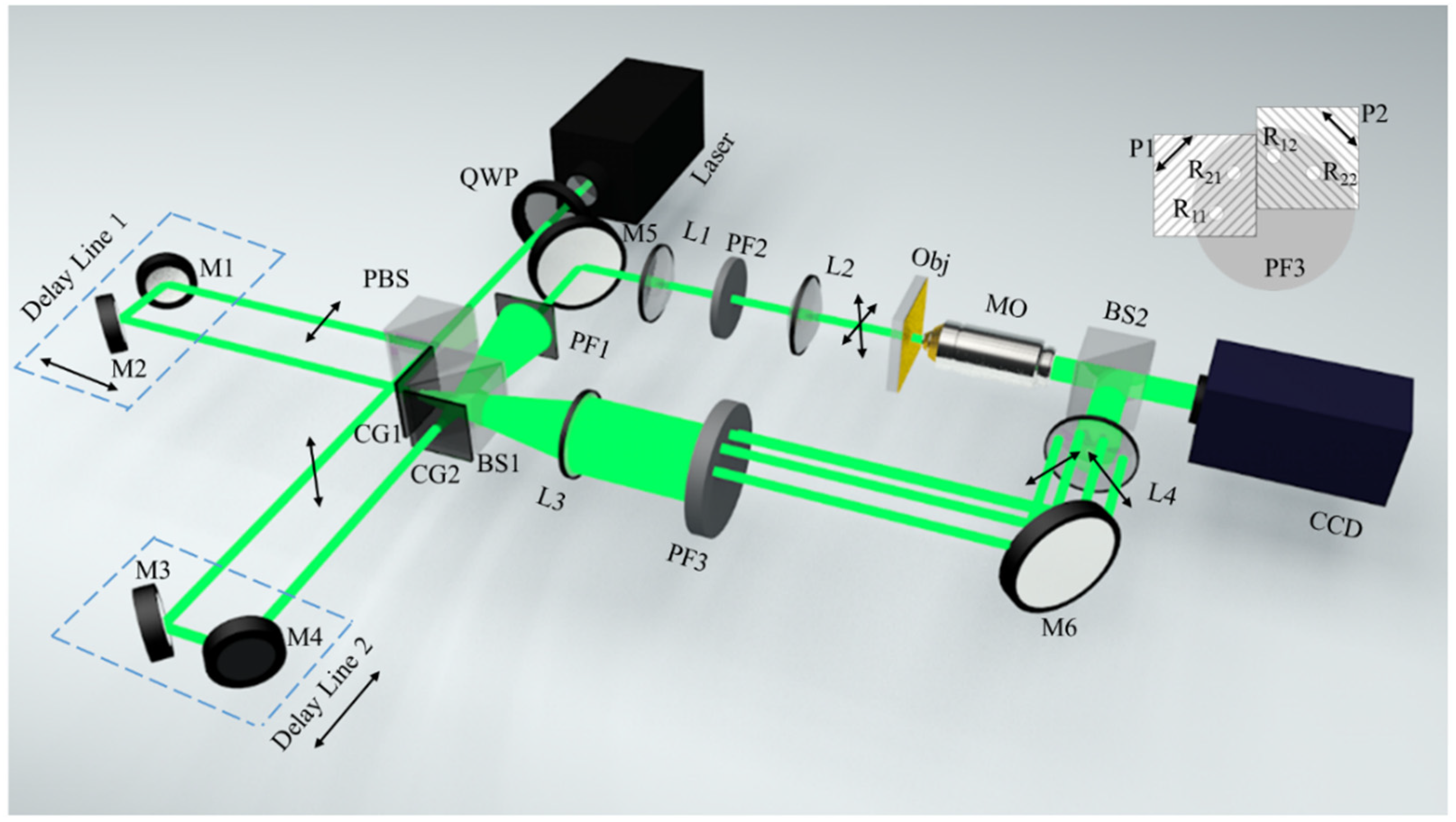 Materials 15 07813 g001 Materials 15 07813 g001