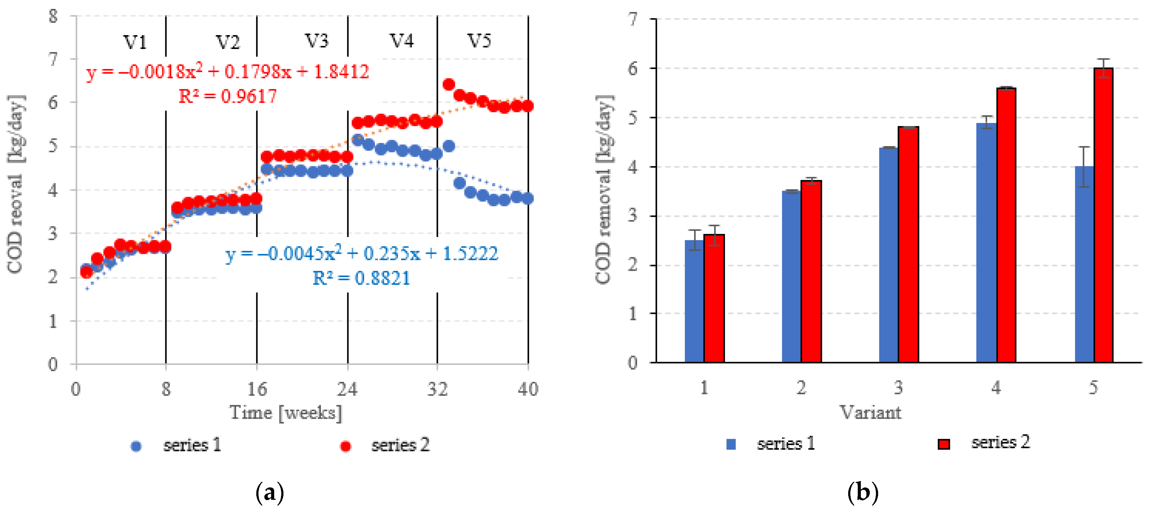 Materials 15 07815 g008