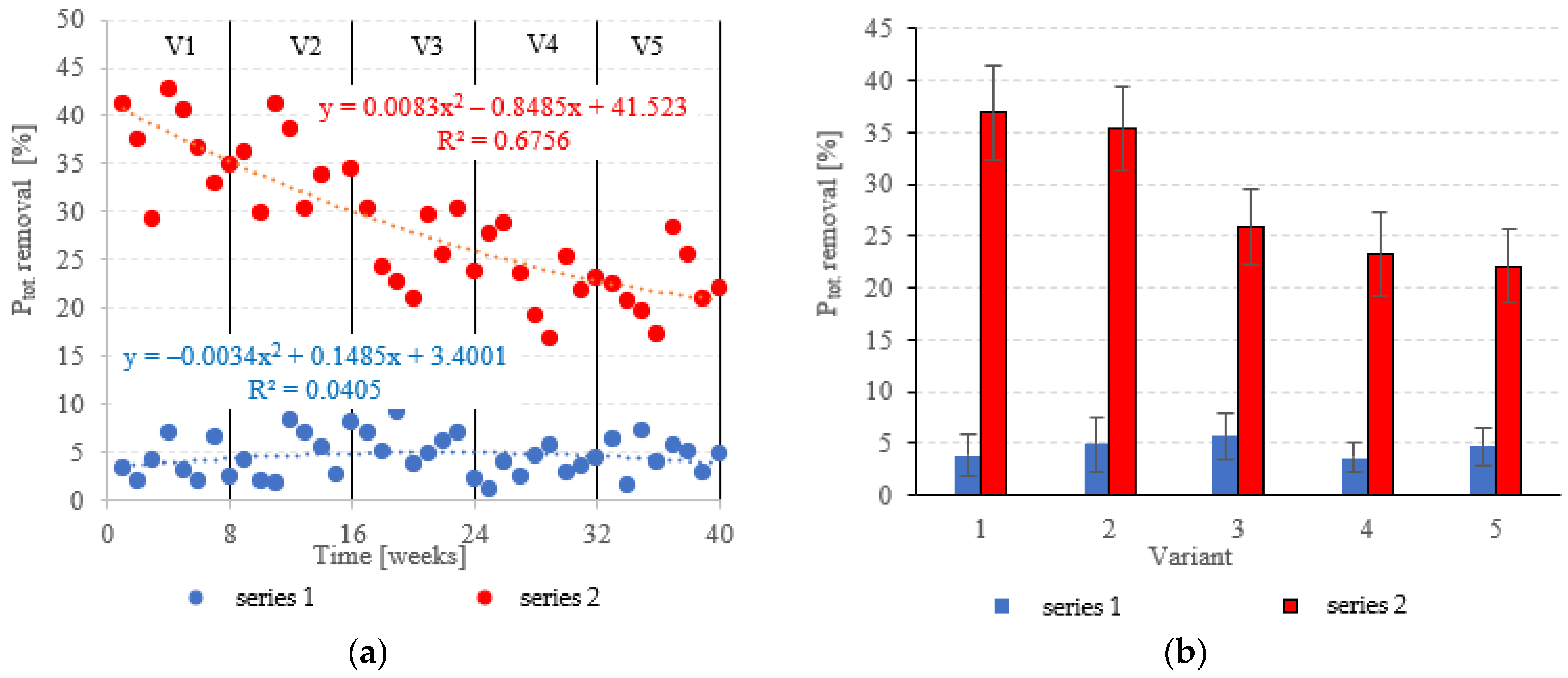 Materials 15 07815 g011