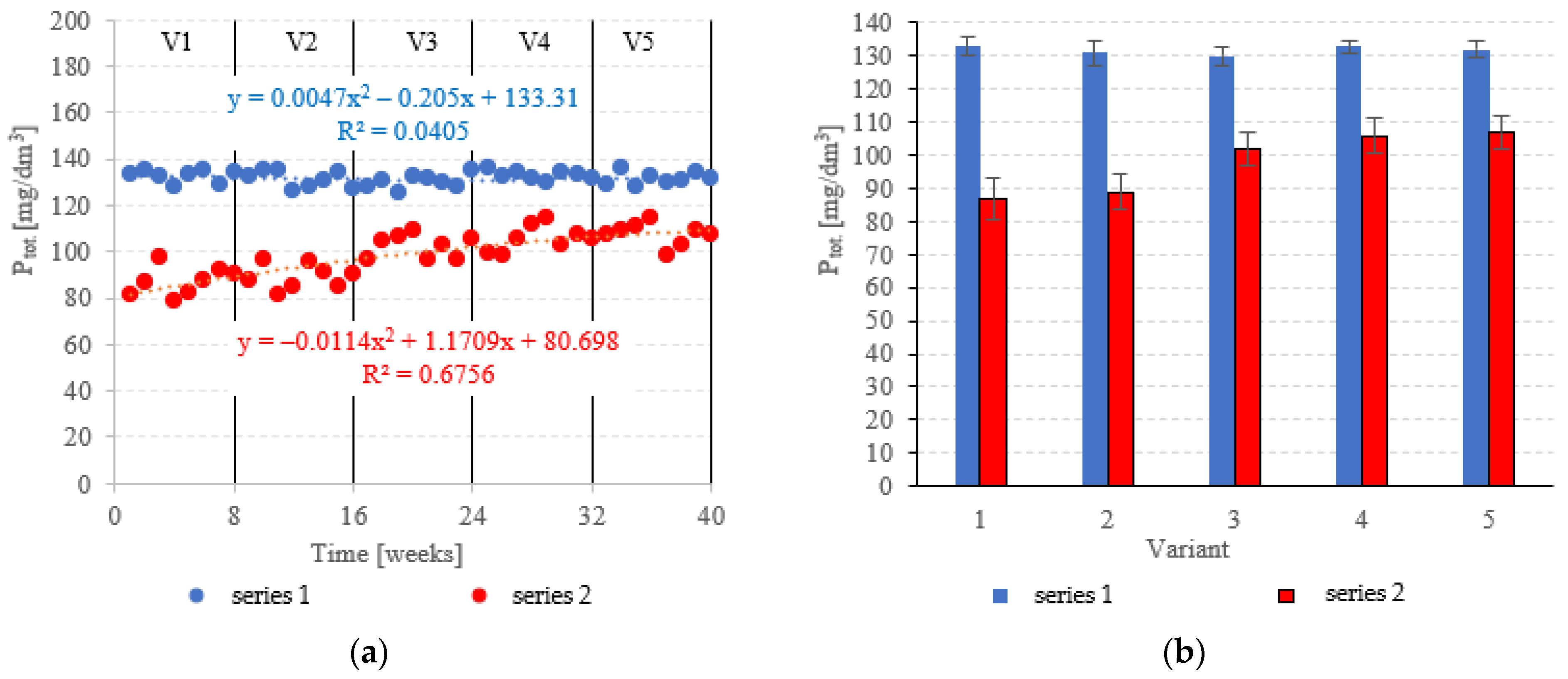 Materials 15 07815 g012